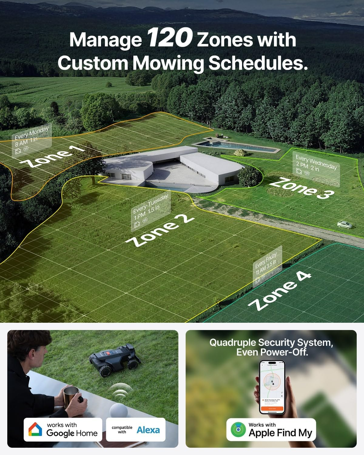 Modern villa with lawn divided into 4 zones for a robotic mower.