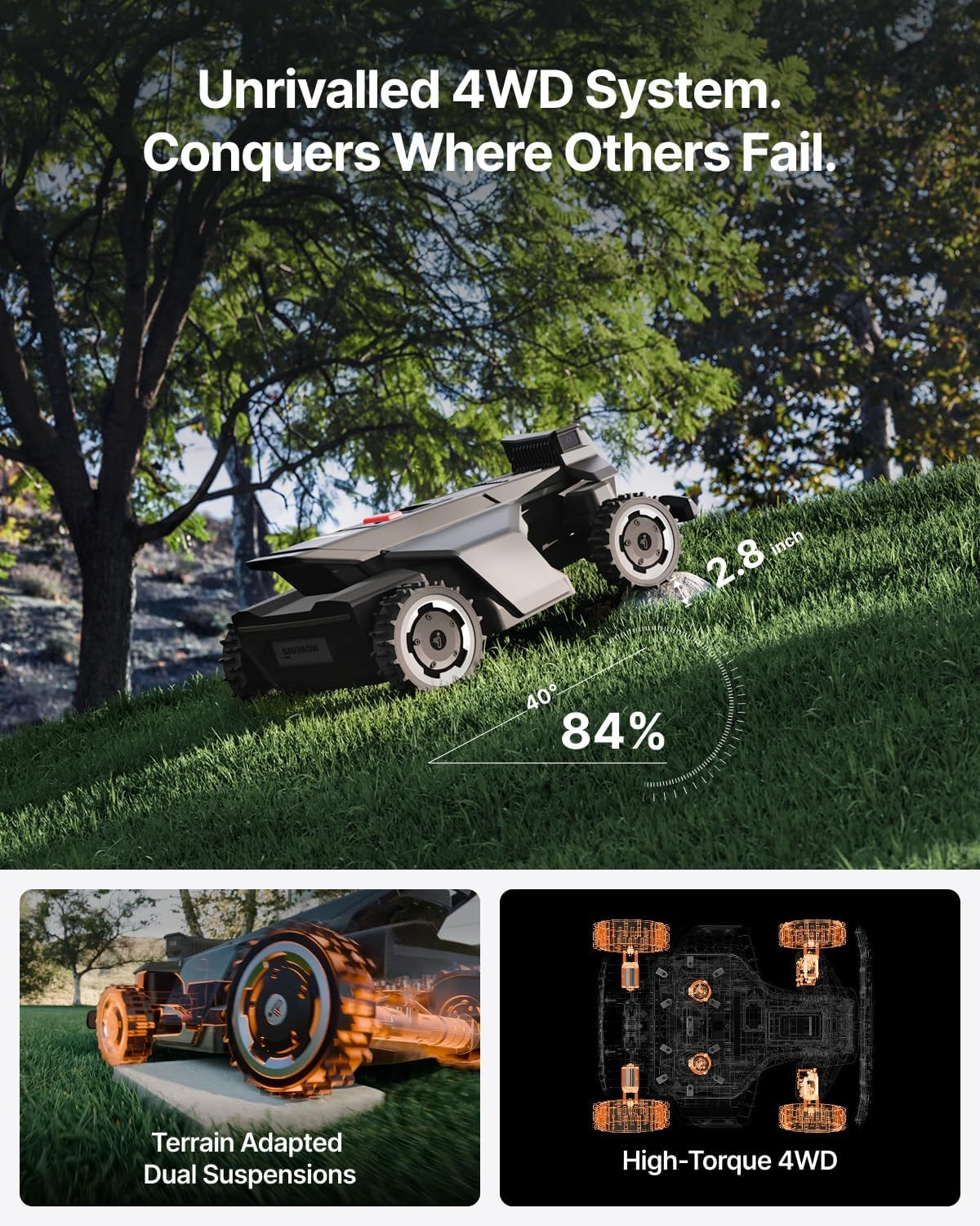 A grey robotic mower climbs a green hill, with text about 4WD.