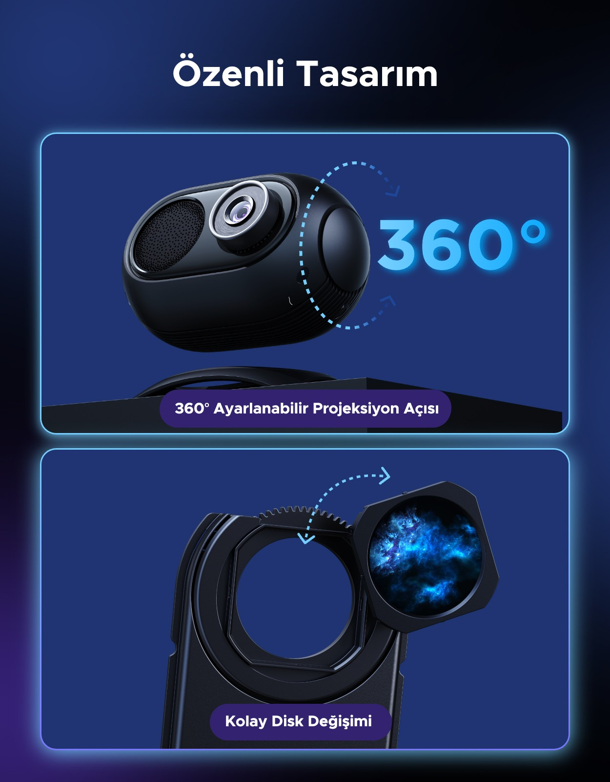 360° ayarlanabilir açılı siyah projektör ve kolay disk değiştirme özelliği.