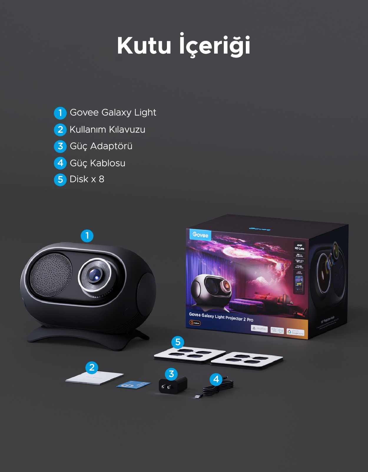 Govee Galaxy Light Projektör 2 Pro aksesuarları: projektör, kılavuz, adaptör, kablo, 8 disk.