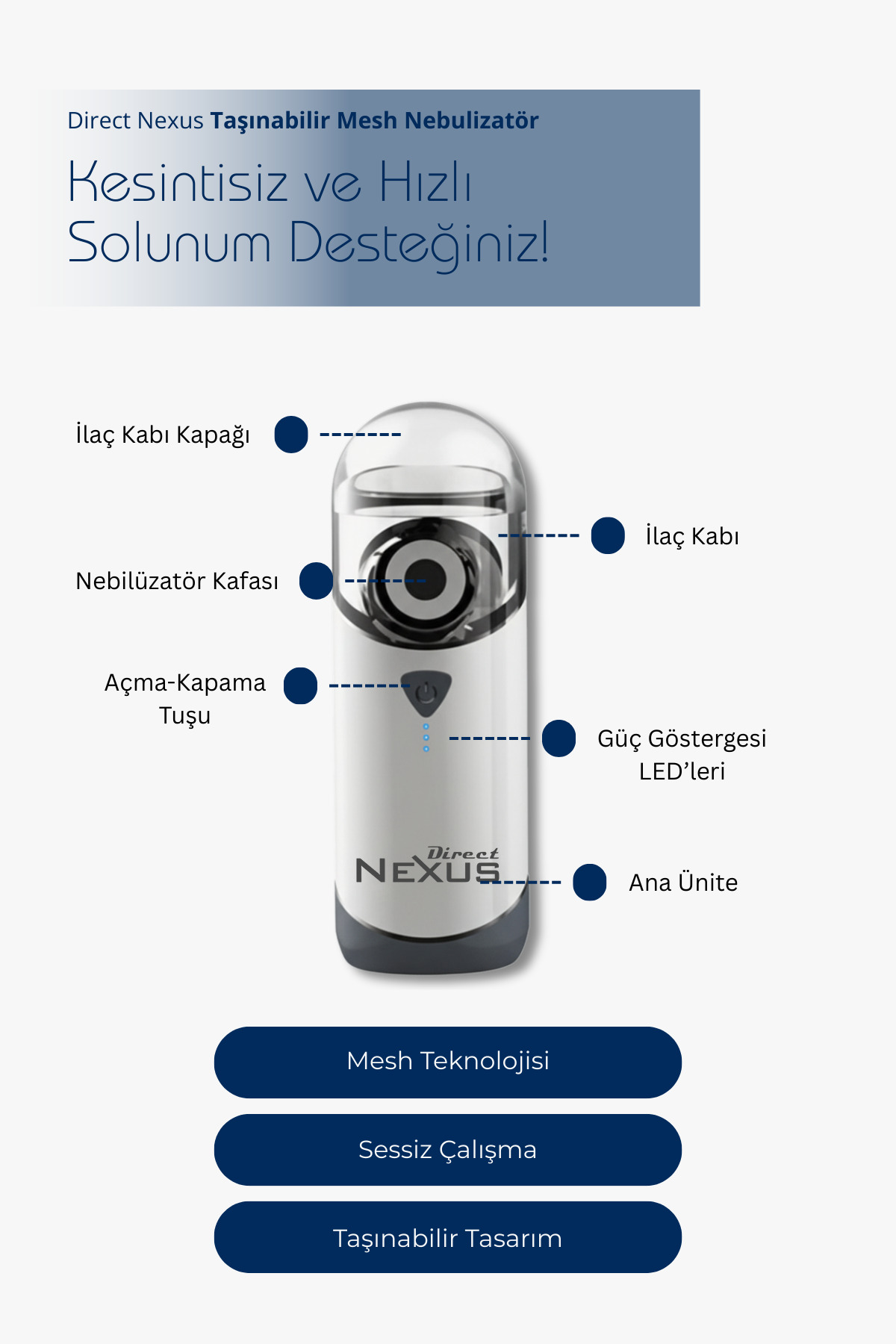 Direct Nexus taşınabilir mesh nebulizatör etiketli.