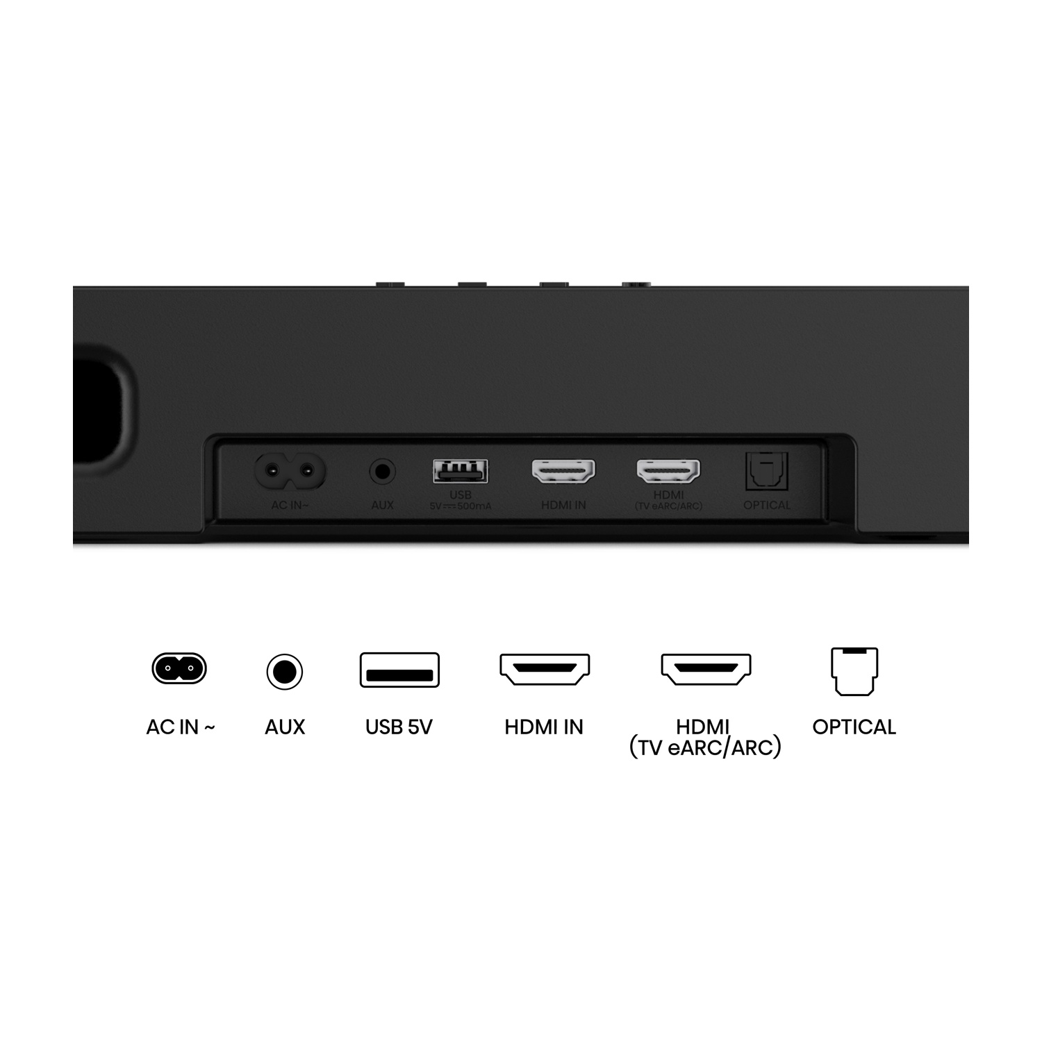 Aperçu des connexions : AC IN, AUX, USB, HDMI IN, HDMI (eARC/ARC), Optique.