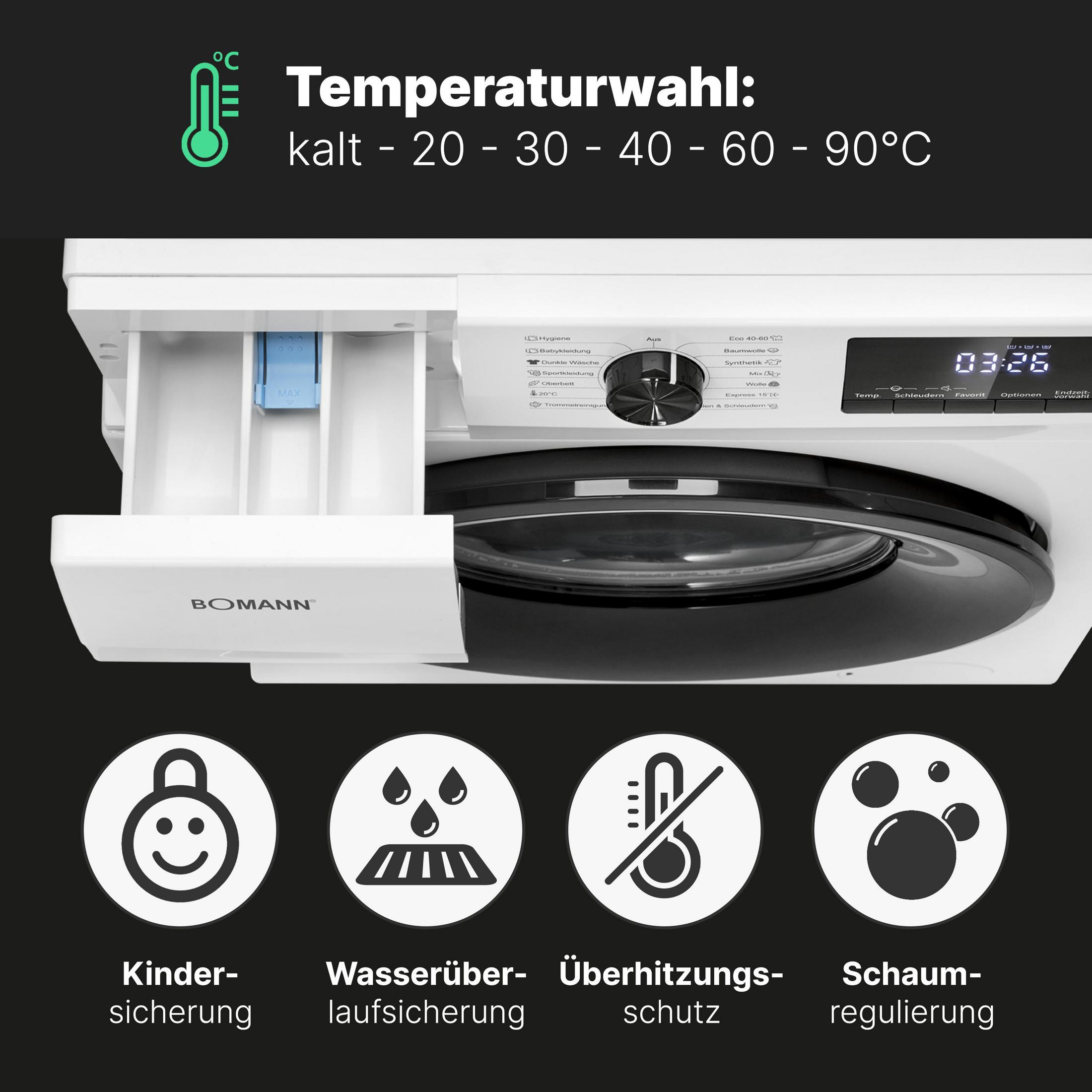 Waschmaschine mit Temperaturwahl, Waschmittelschublade, Programmauswahl und Digitalanzeige.