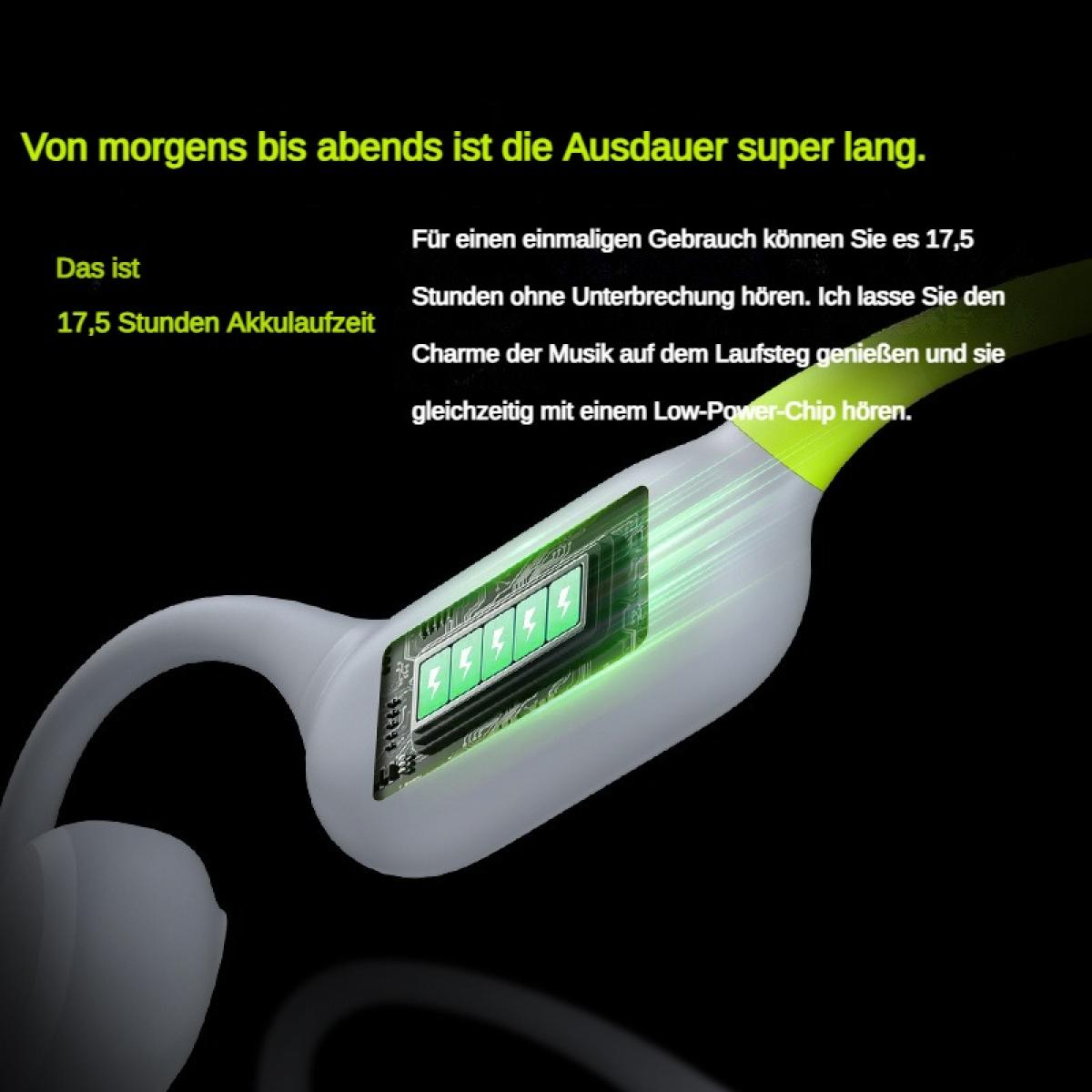 Ein weißes Headset mit grünem Akzent und einer Ladeanzeige, die 17,5 Stunden Akkulaufzeit zeigt.