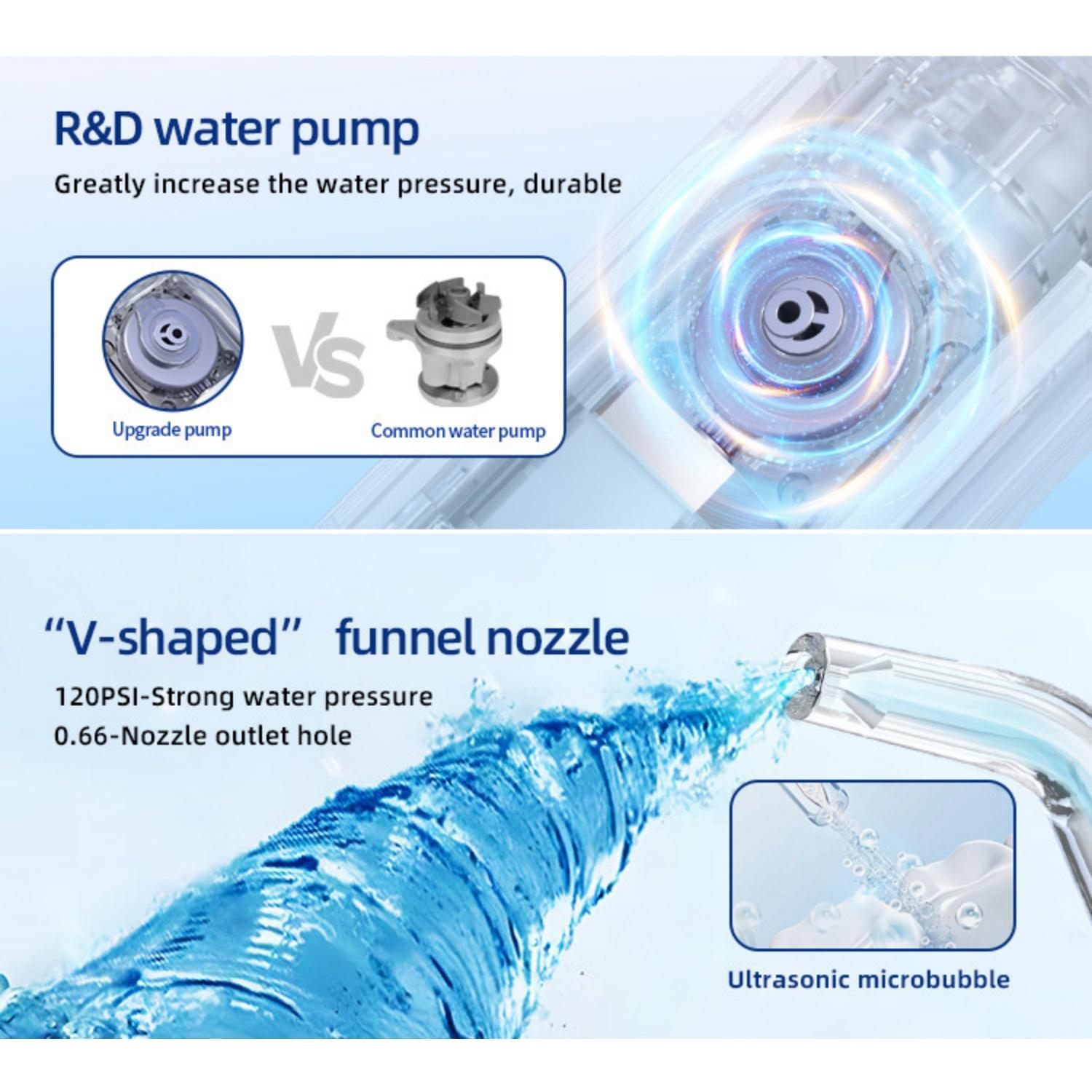 F&E-Wasserpumpe Vergleich: Upgrade vs. gewöhnlich. V-förmige Düse sprüht Wasser.