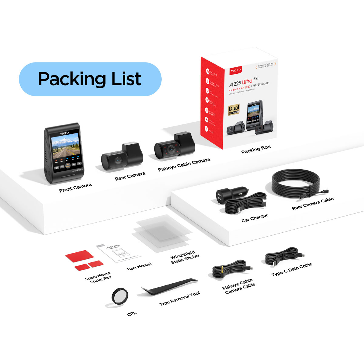 Lista di imballaggio con dashcam VIOFO, telecamere, cavi e accessori su sfondo bianco.