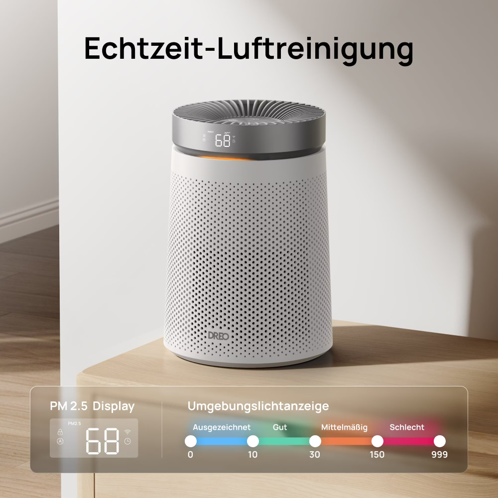 Un purificateur d'air blanc avec dessus gris affiche la valeur PM2.5 68 et l'indicateur de qualité.