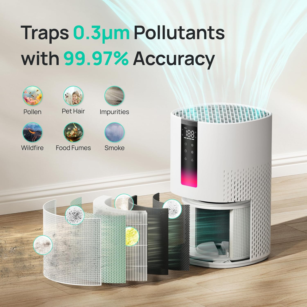 Purificateur d'air avec filtres multiples capturant pollen, poils d'animaux, fumée.