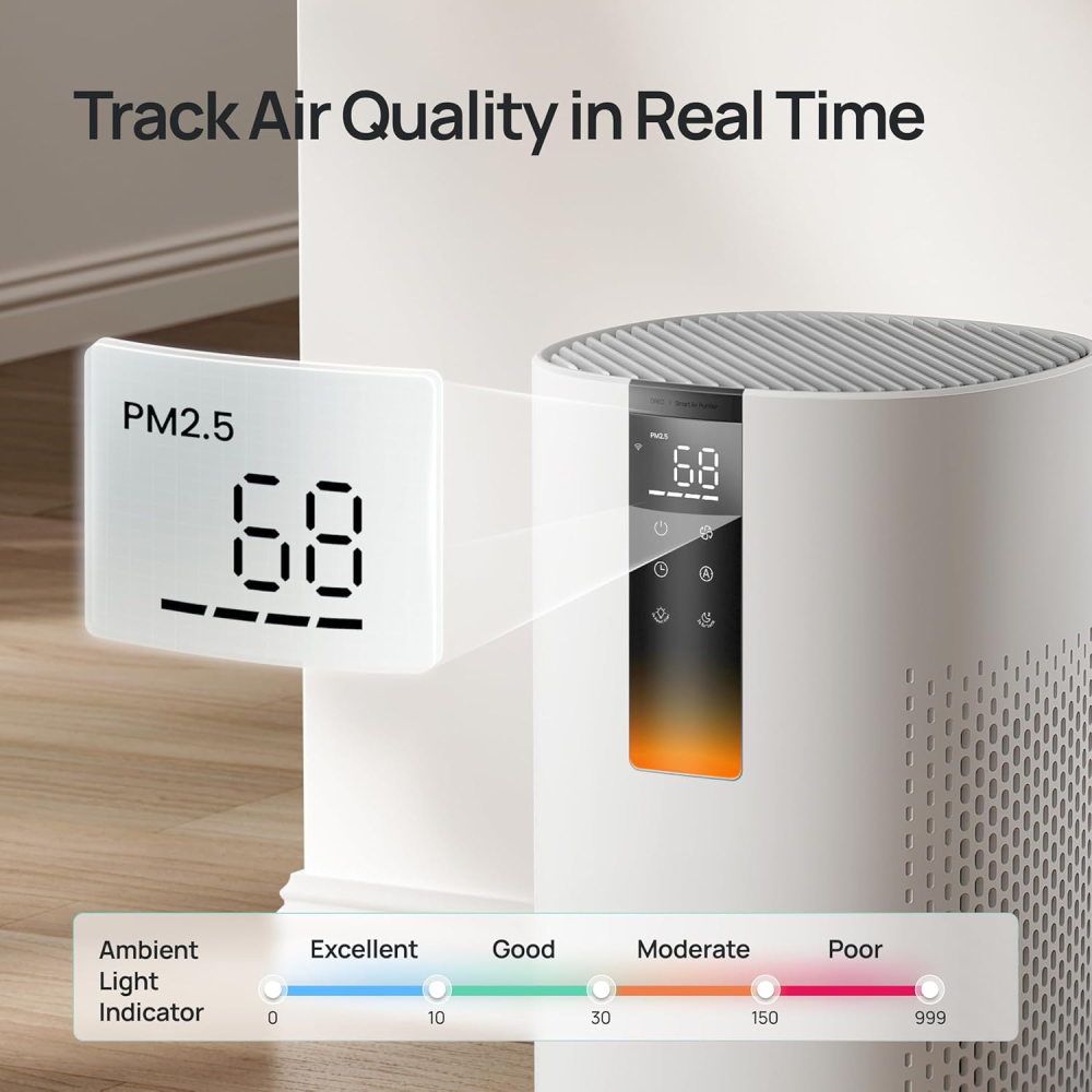Un purificateur d'air avec écran numérique affiche 68 PM2.5. Une échelle de qualité de l'air est visible.