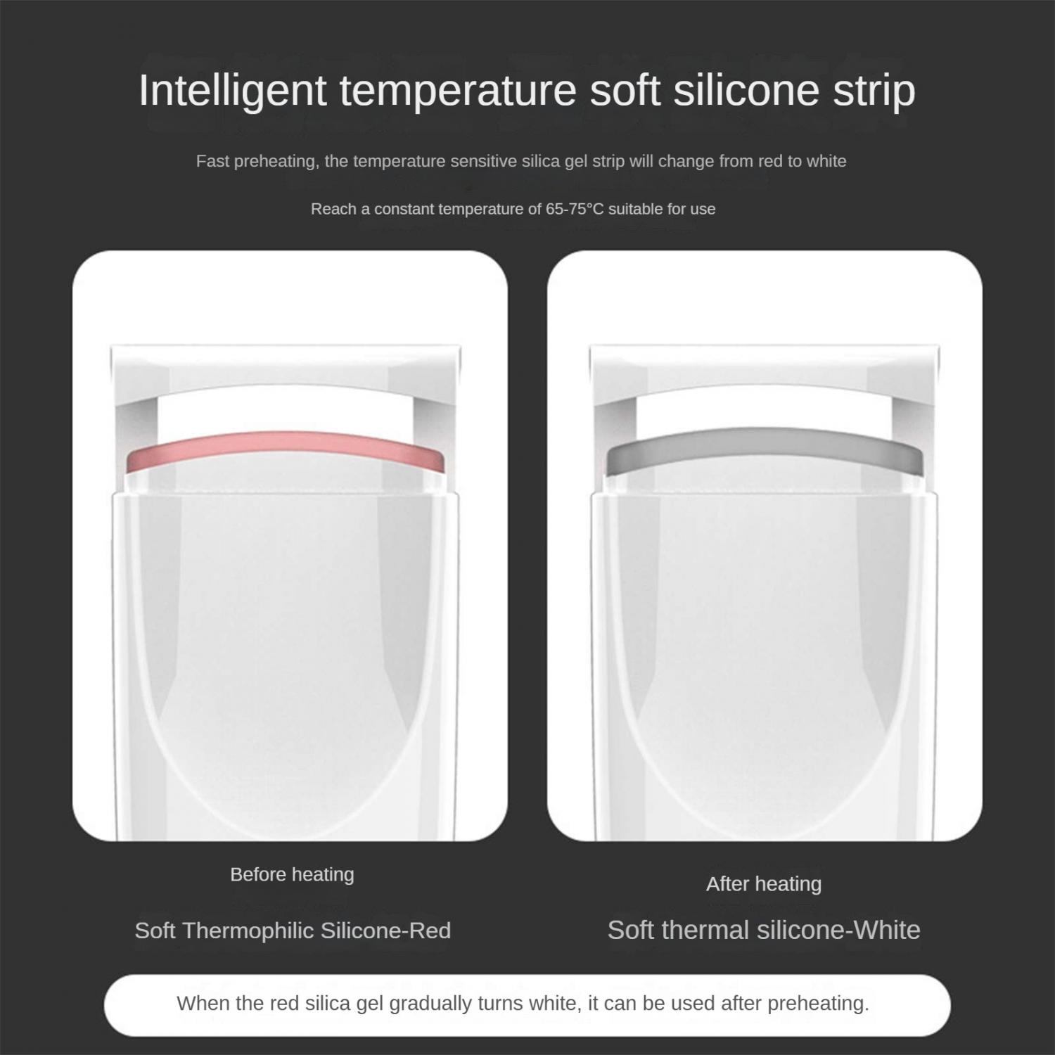 Temperaturanzeige: Rotes Gel vor dem Erhitzen, weißes Gel nach dem Erhitzen.