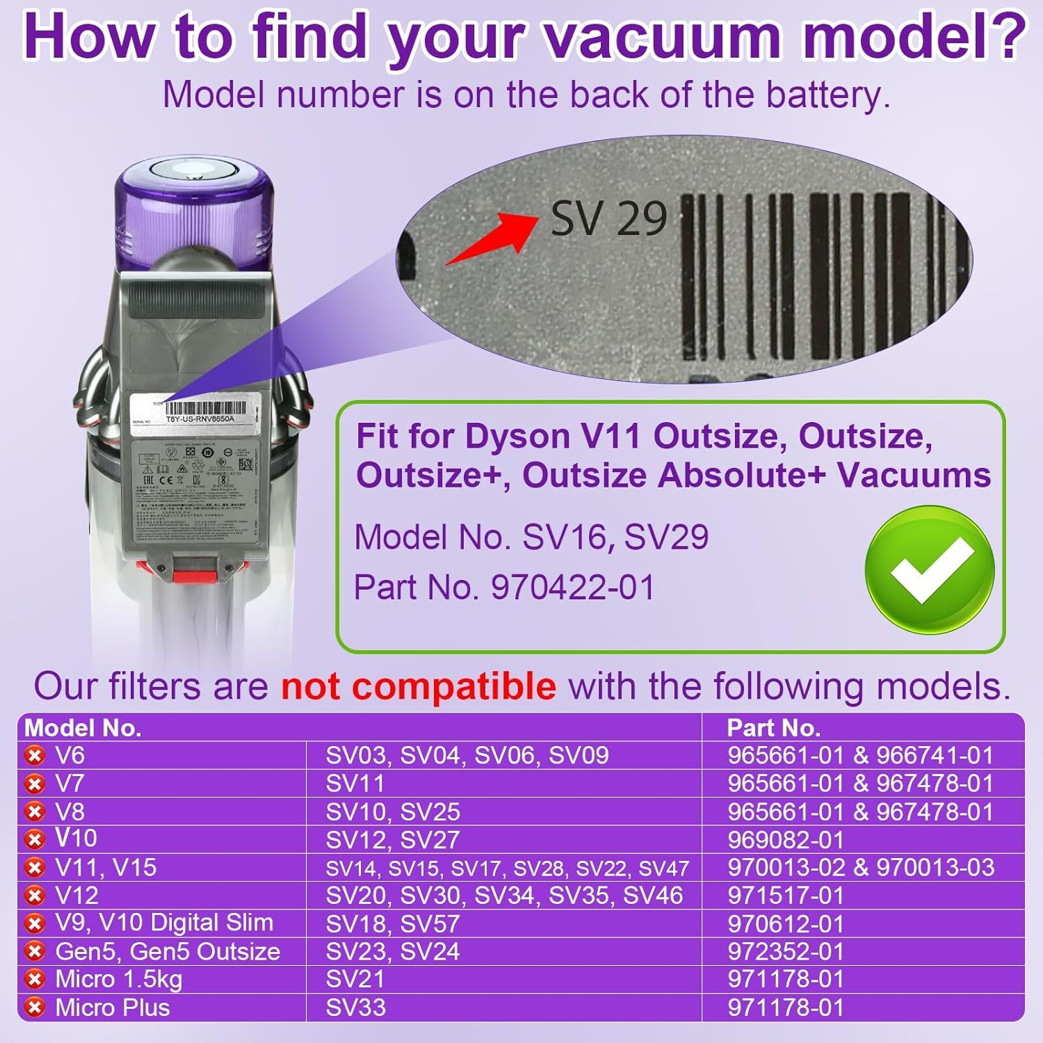 Bild zeigt einen Staubsauger und eine Kompatibilitätstabelle für Dyson-Modelle.