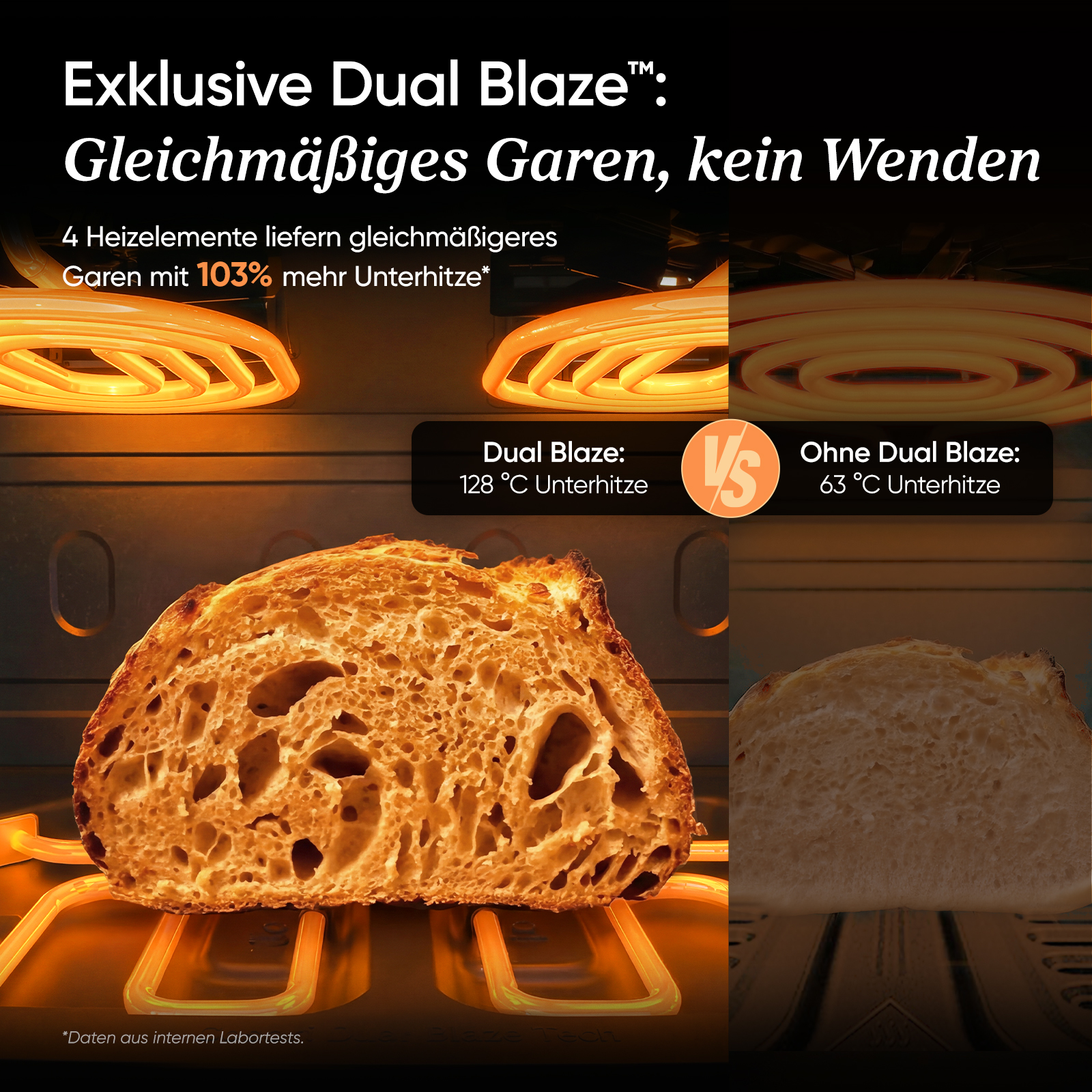 Pane cotto in forno con ed elementi riscaldanti Dual Blaze.