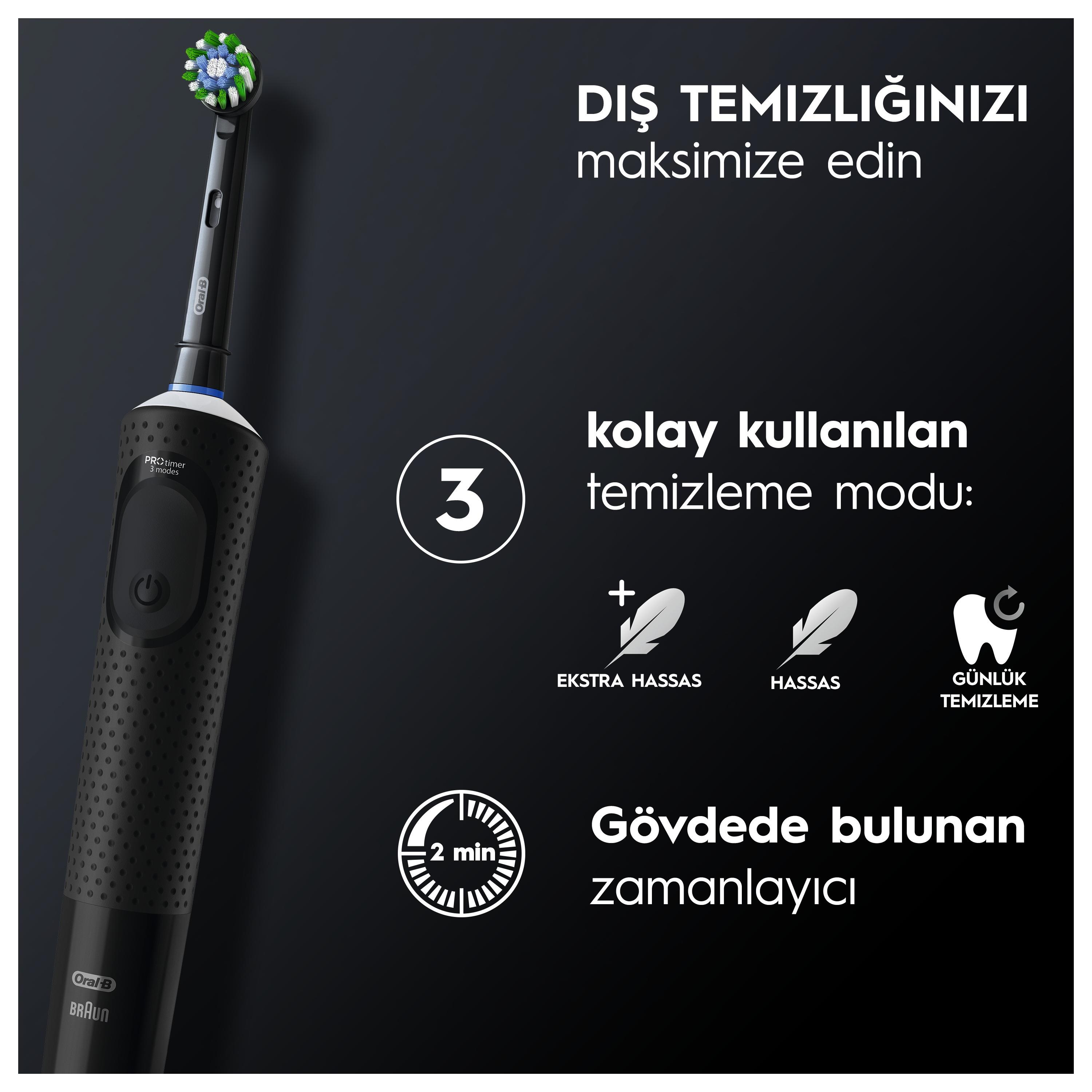Spazzolino elettrico nero con setole blu e verdi. Icona del timer.