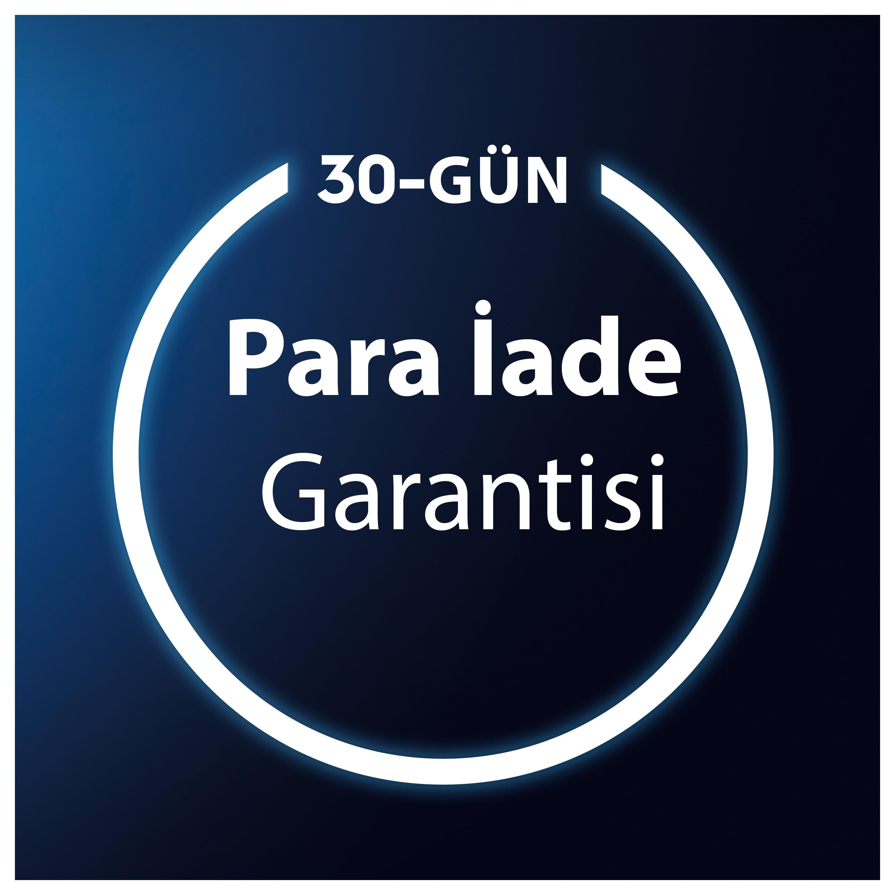 Garanzia soddisfatti o rimborsati 30 giorni su sfondo blu.