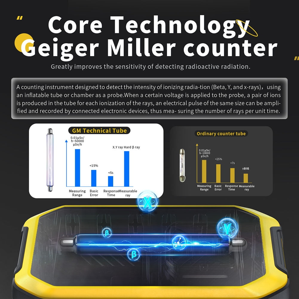Geiger-Müller-Zähler-Technologie: Vergleich GM-Röhre vs. normale Röhre.