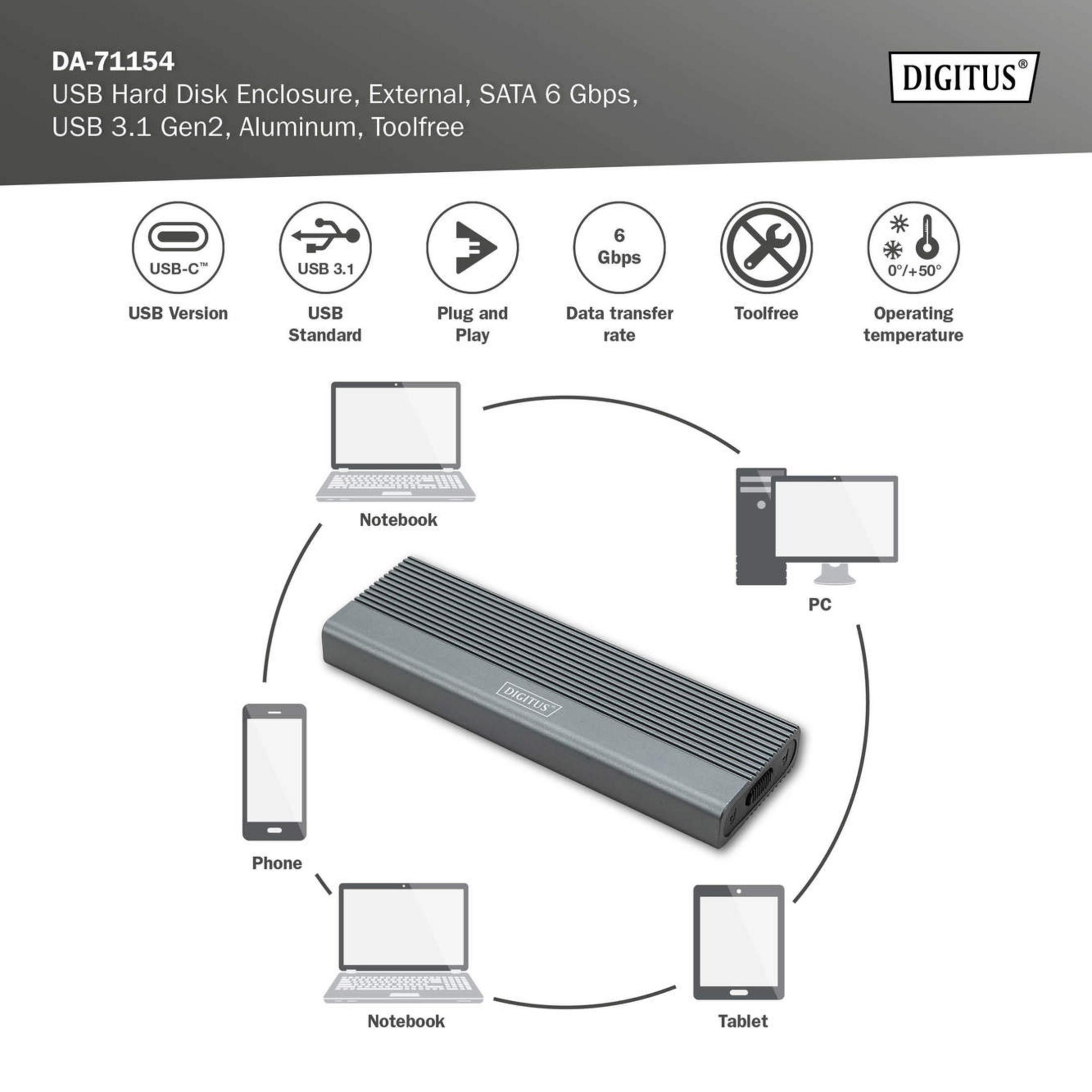 Grafica mostra un box per hard disk esterno con connessioni per PC, notebook, telefono.