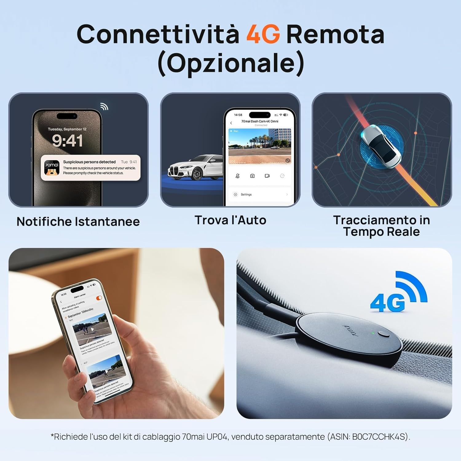Smartphone mostra connessione 4G, app dashcam, localizzazione auto e dongle.