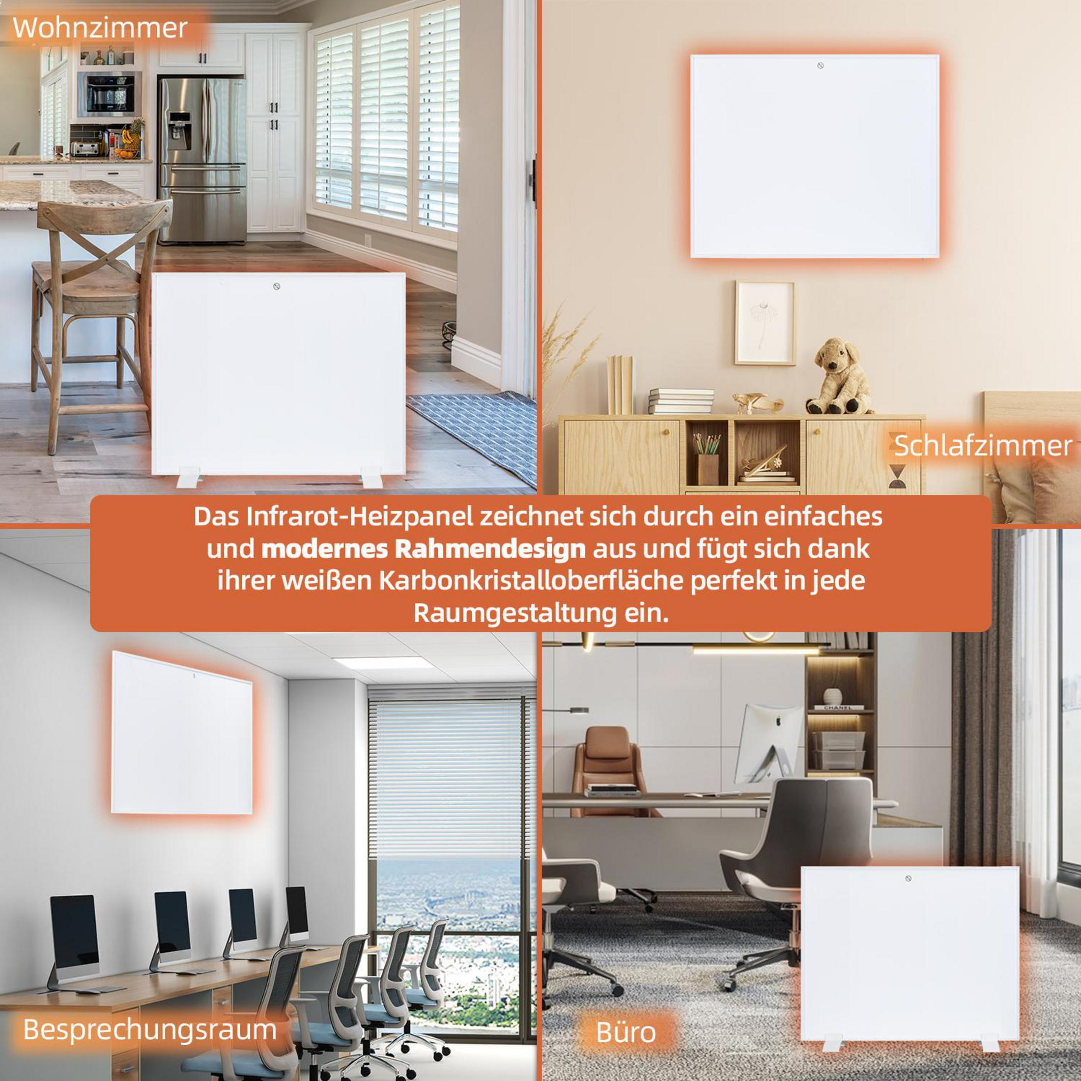 Vier Räume mit weißem Heizpanel: Wohnzimmer, Schlafzimmer, Besprechungsraum, Büro.