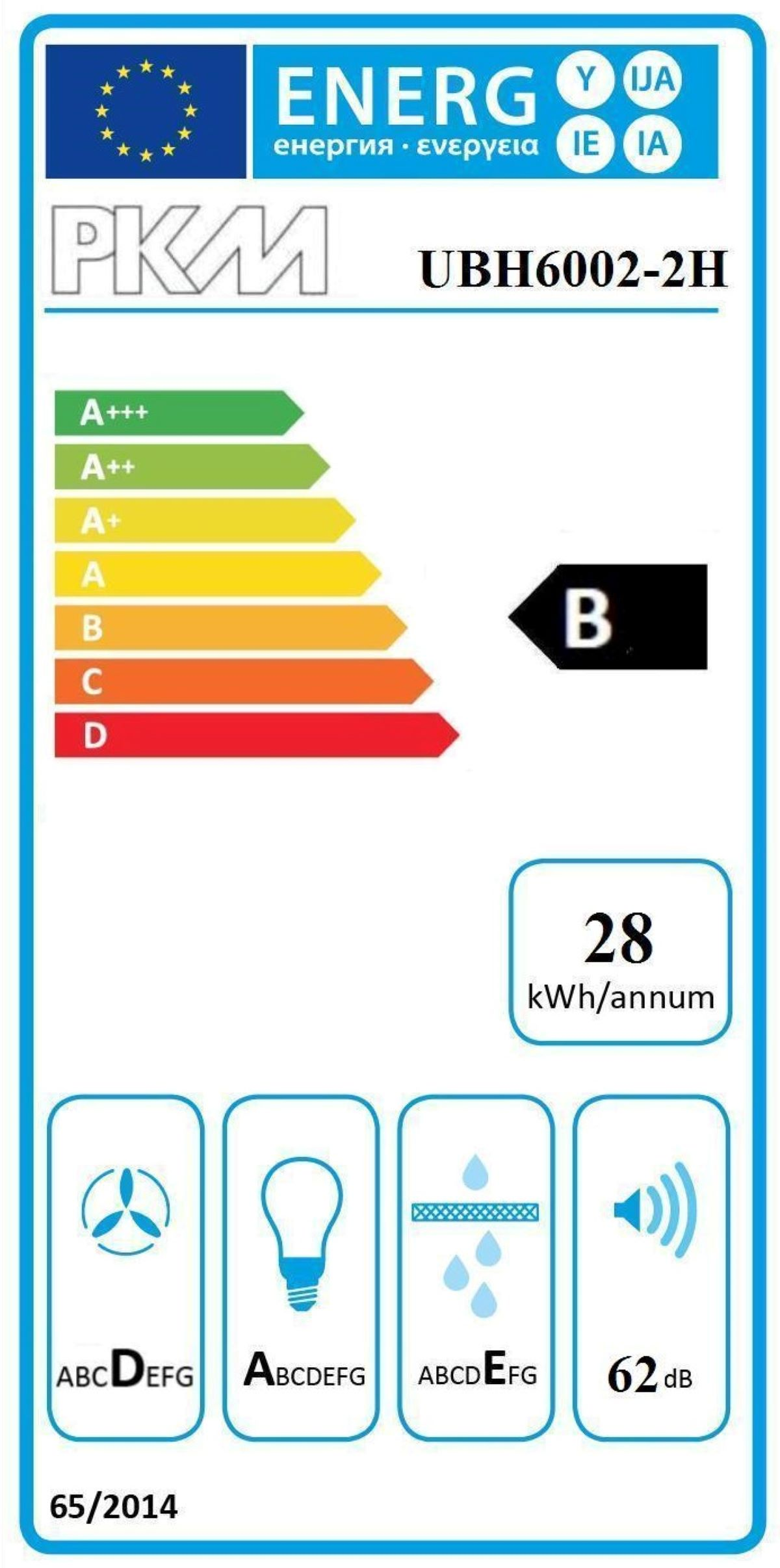Energieeffizienzlabel: B, 28 kWh/Jahr, 62 dB Geräuschpegel.