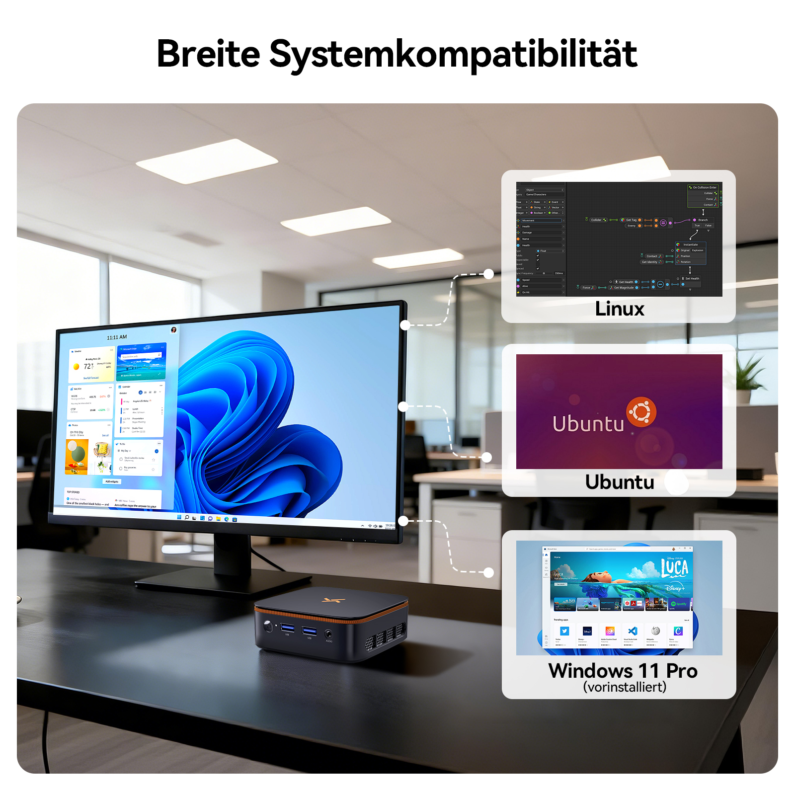 Ein Mini-PC mit drei Bildschirmen, die Linux, Ubuntu und Windows zeigen.