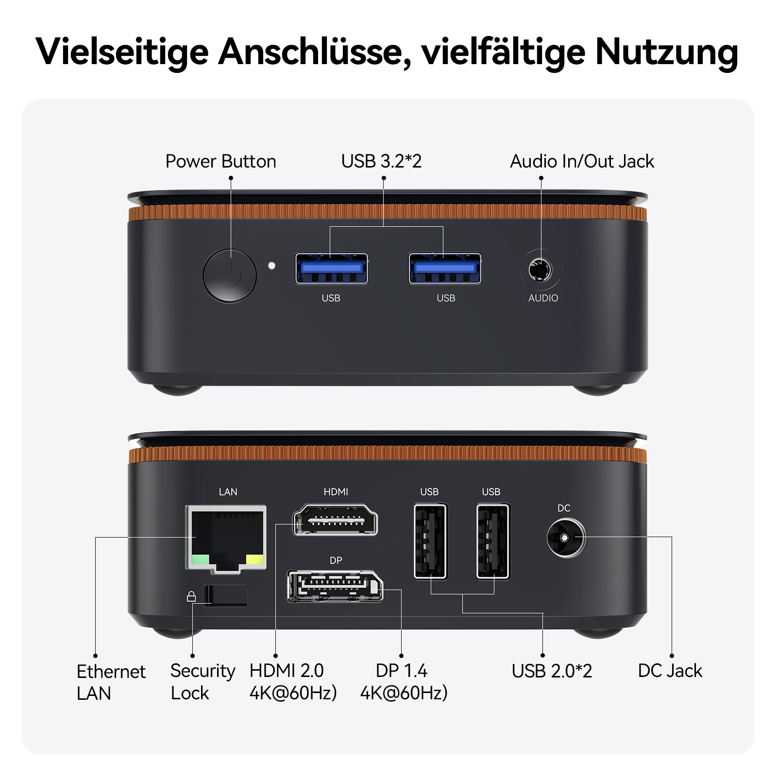 Rück- und Vorderansicht eines schwarzen Mini-PCs mit Anschlüssen: USB, HDMI, LAN, Audio.