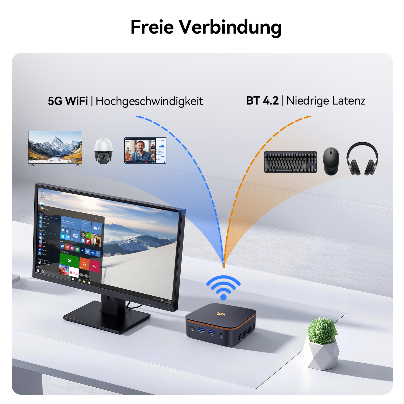 Ein Schreibtisch mit Computer, Monitor, Mini-PC, Tastatur, Maus und Kopfhörern.