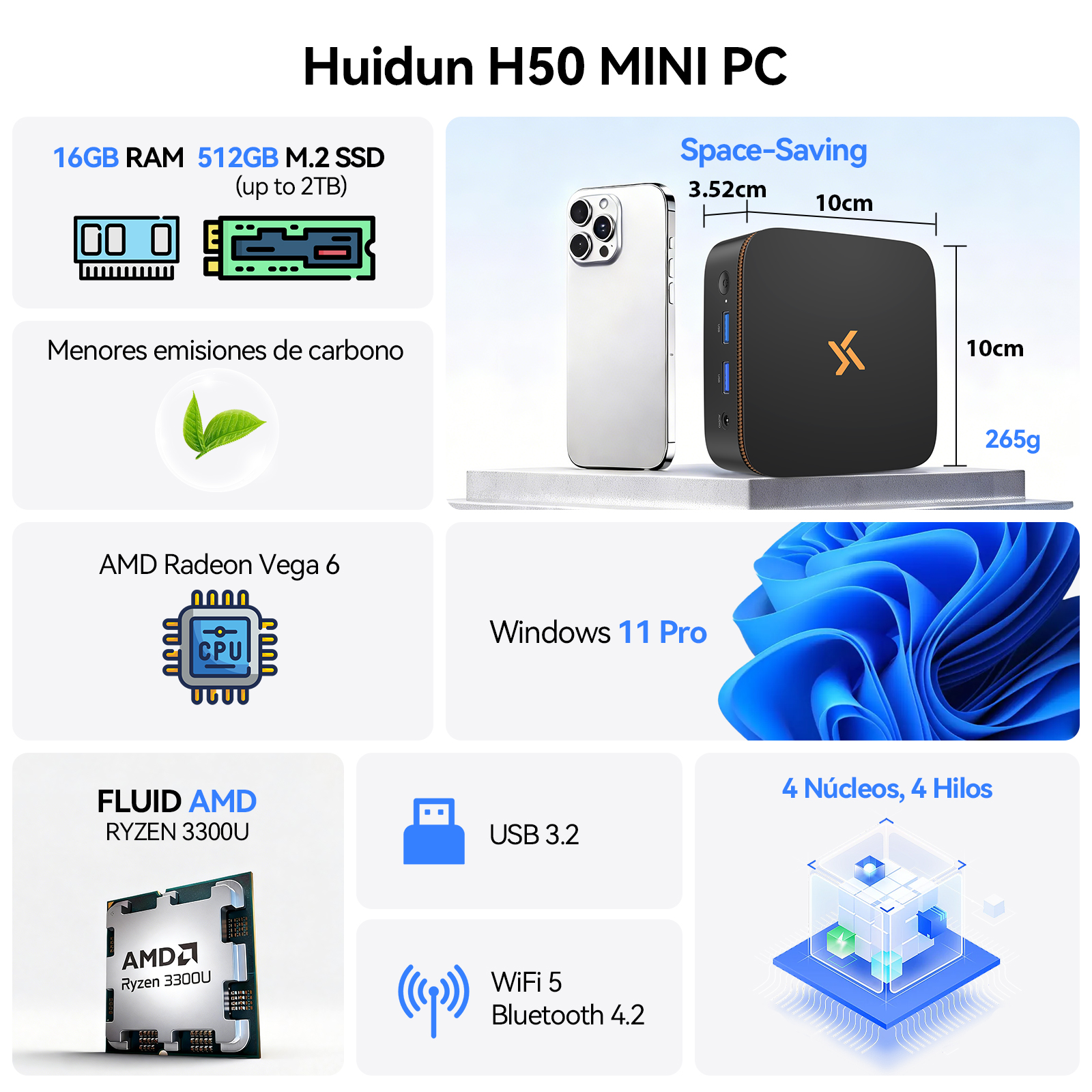 Mini PC Huidun H50: 16GB RAM, 512GB SSD, CPU AMD, Win 11 Pro, compacto.