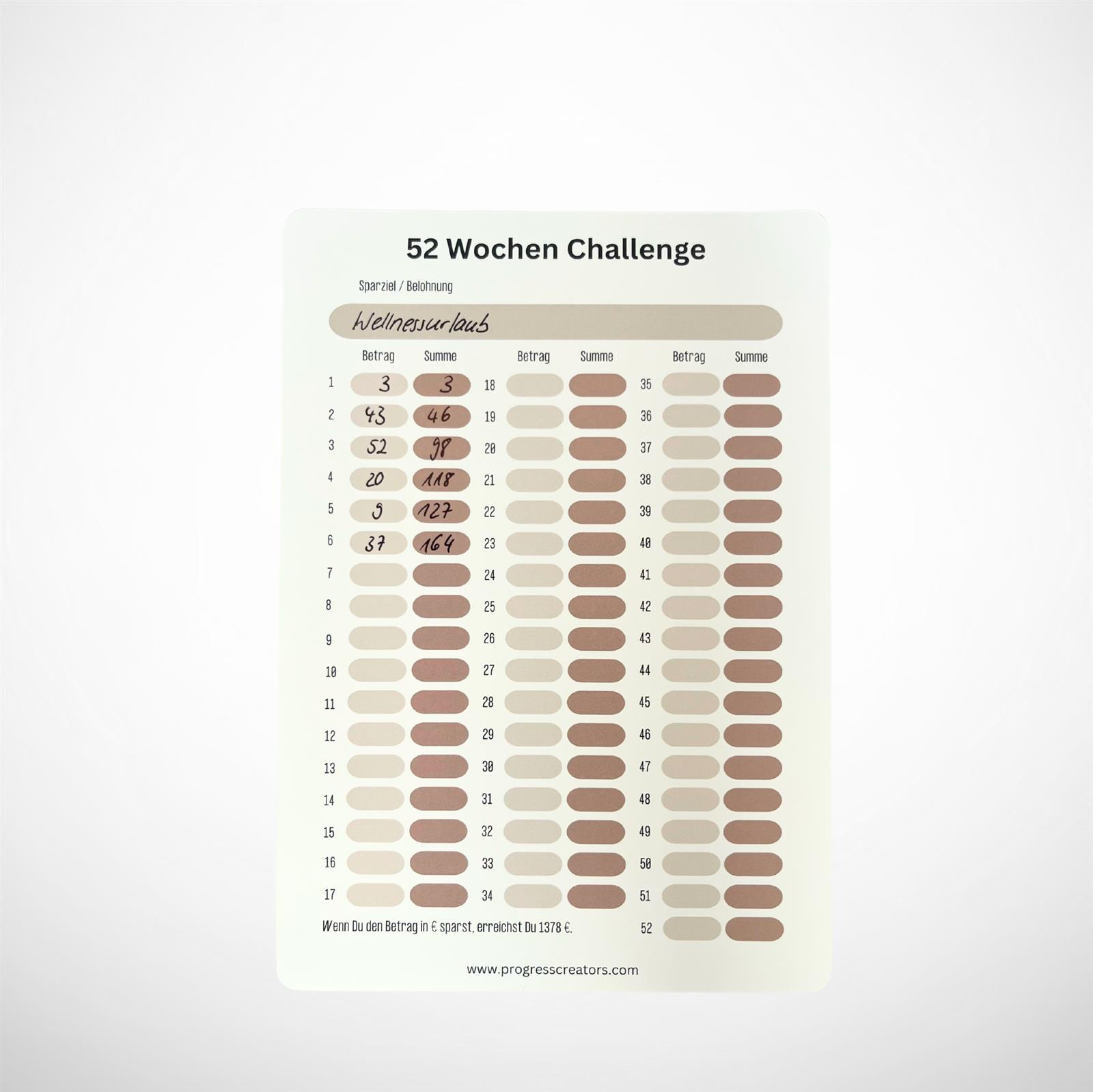 Eine Tabelle für die 52-Wochen-Challenge 'Wellnessurlaub' mit Spalten für Betrag und Summe.