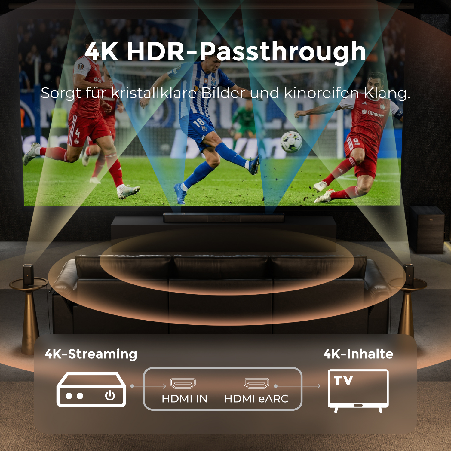 Fußballspiel auf einem TV mit 4K HDR-Passthrough und Streaming-Schema.