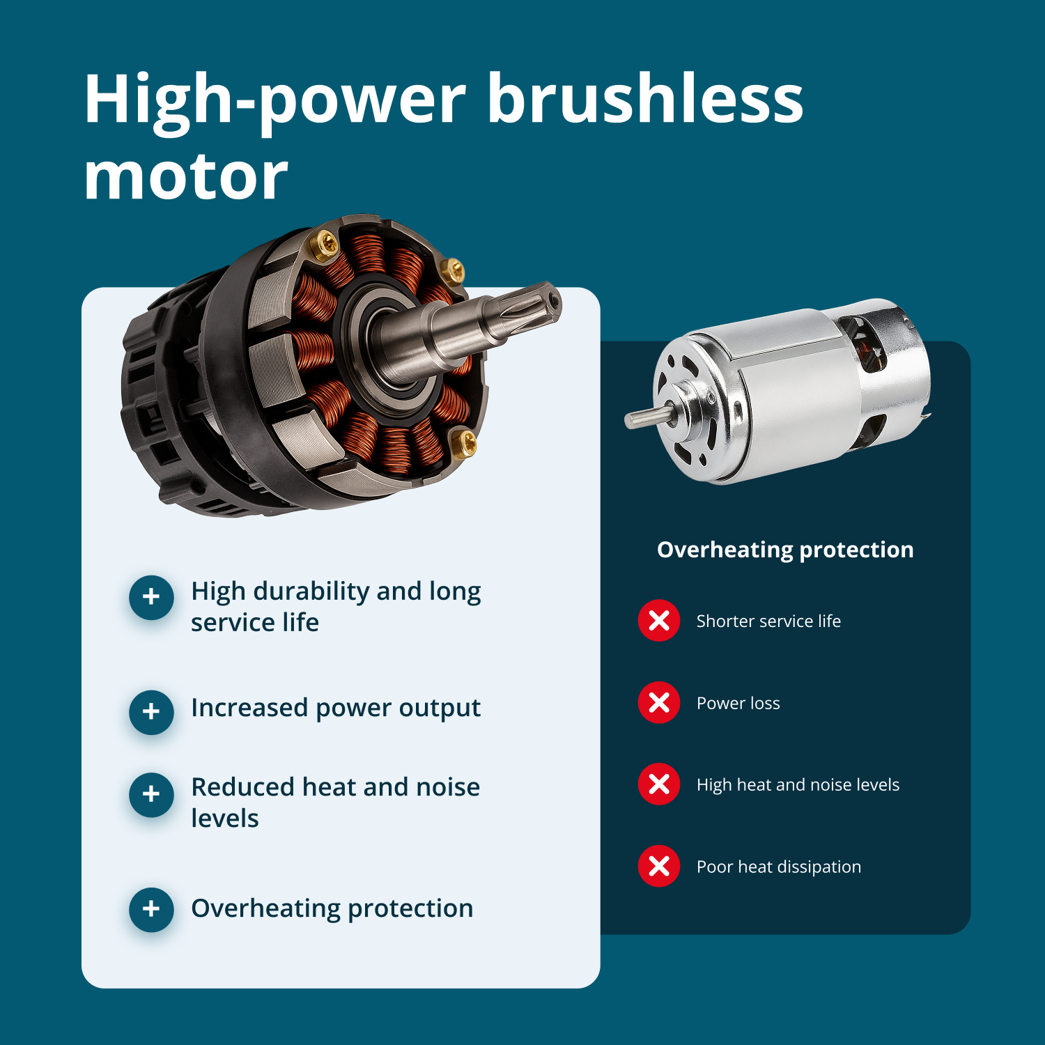 Silnik bezszczotkowy o dużej mocy, zapewniający trwałość i wydajność.