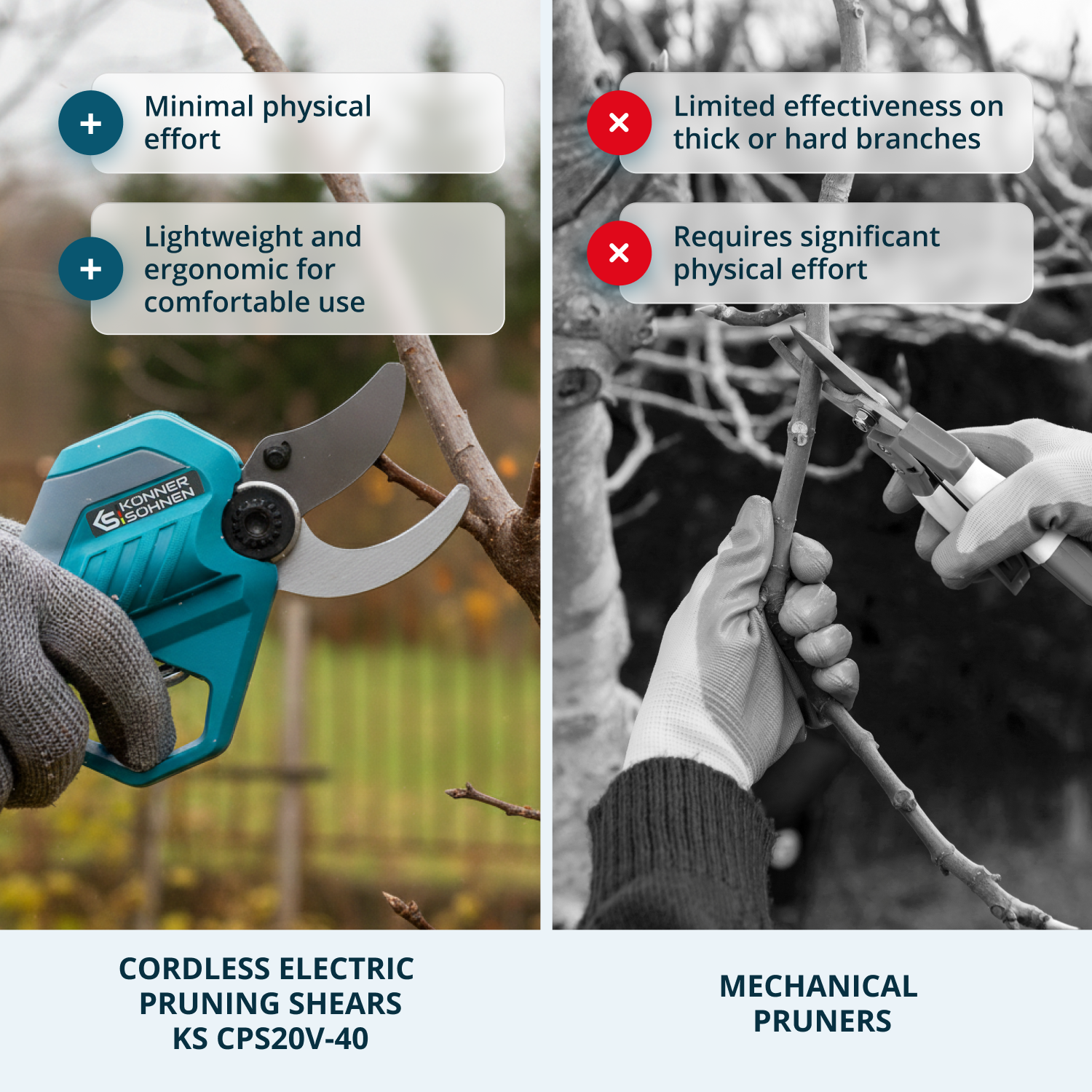 Porównanie akumulatorowych nożyc do przycinania i nożyc mechanicznych z polami tekstowymi.