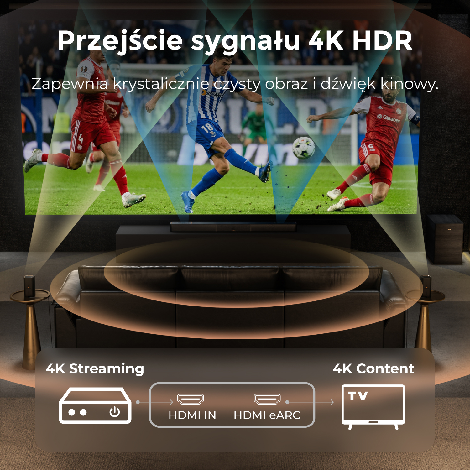 Mecz piłki nożnej z transmisją 4K HDR, zestaw kina domowego z TV.