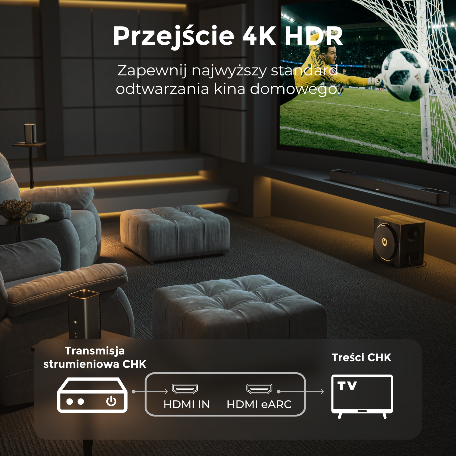 Salon z telewizorem pokazującym mecz piłki nożnej i schematem połączeń HDMI.