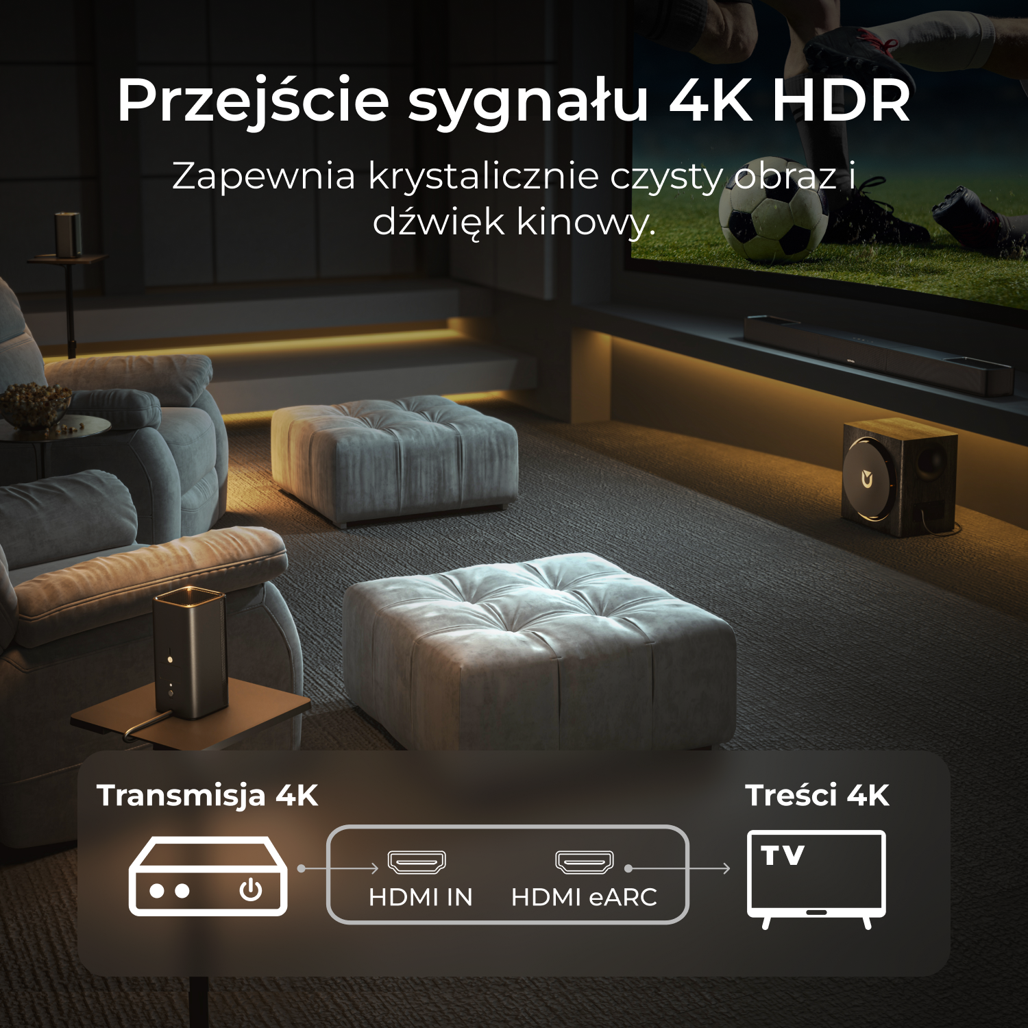 Kino domowe z transmisją sygnału 4K HDR: od źródła do TV przez HDMI.