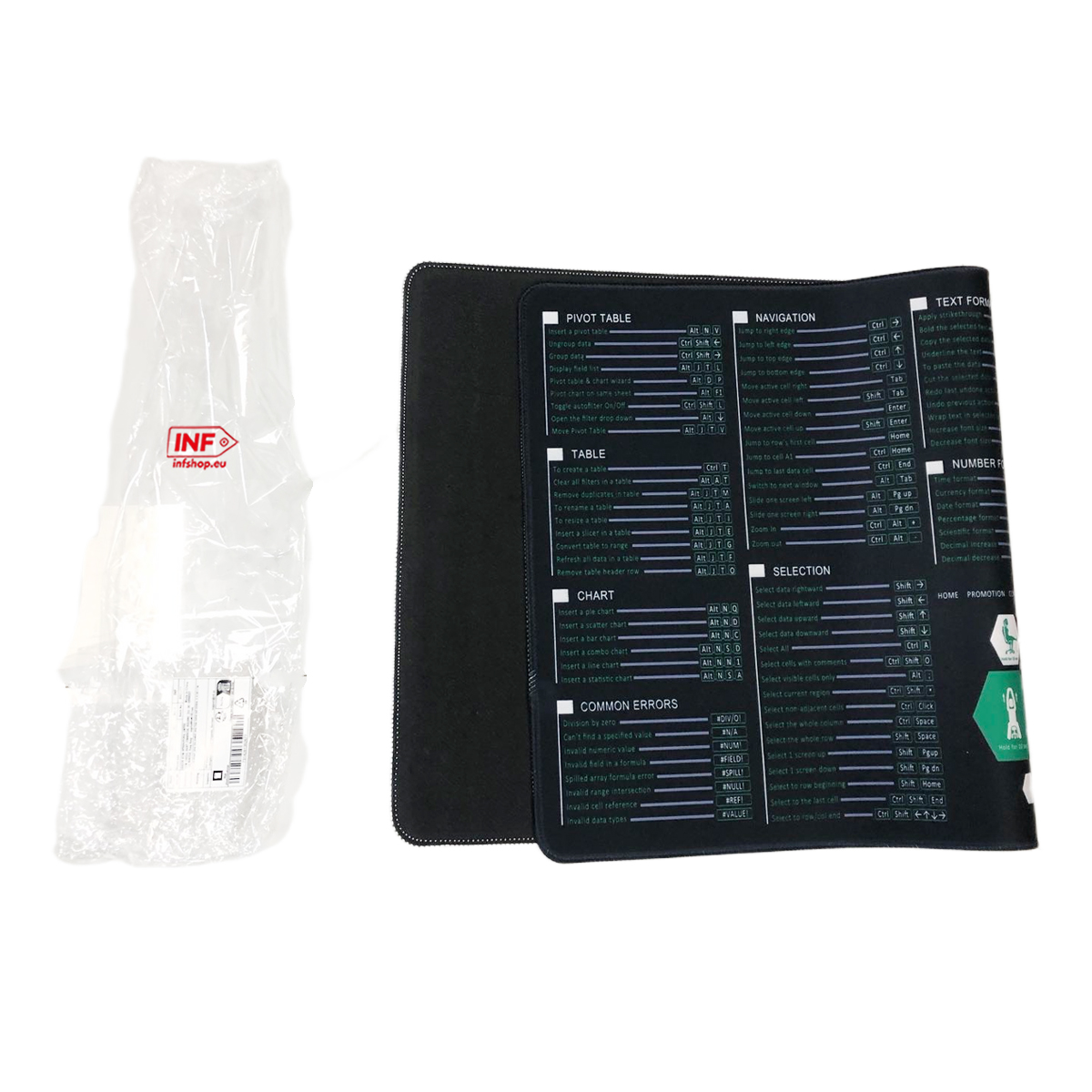 Zapakowany przedmiot i czarna ściągawka klawiatury z skrótami programu Excel.