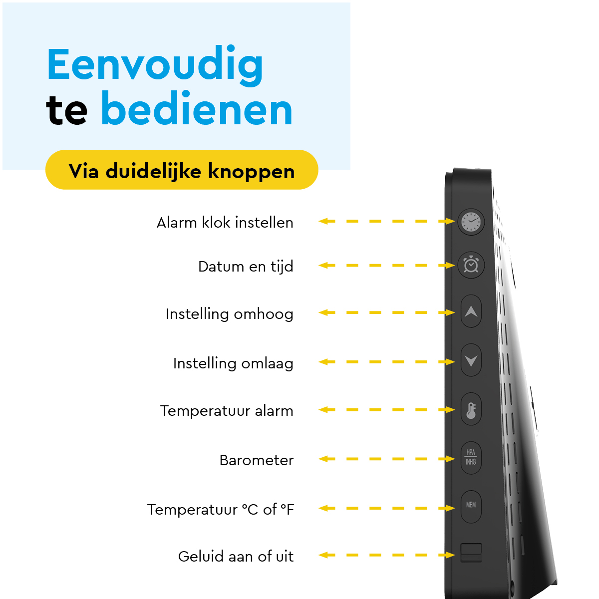 Een digitaal apparaat met knoppen voor alarmen, datum, temperatuur en barometer.