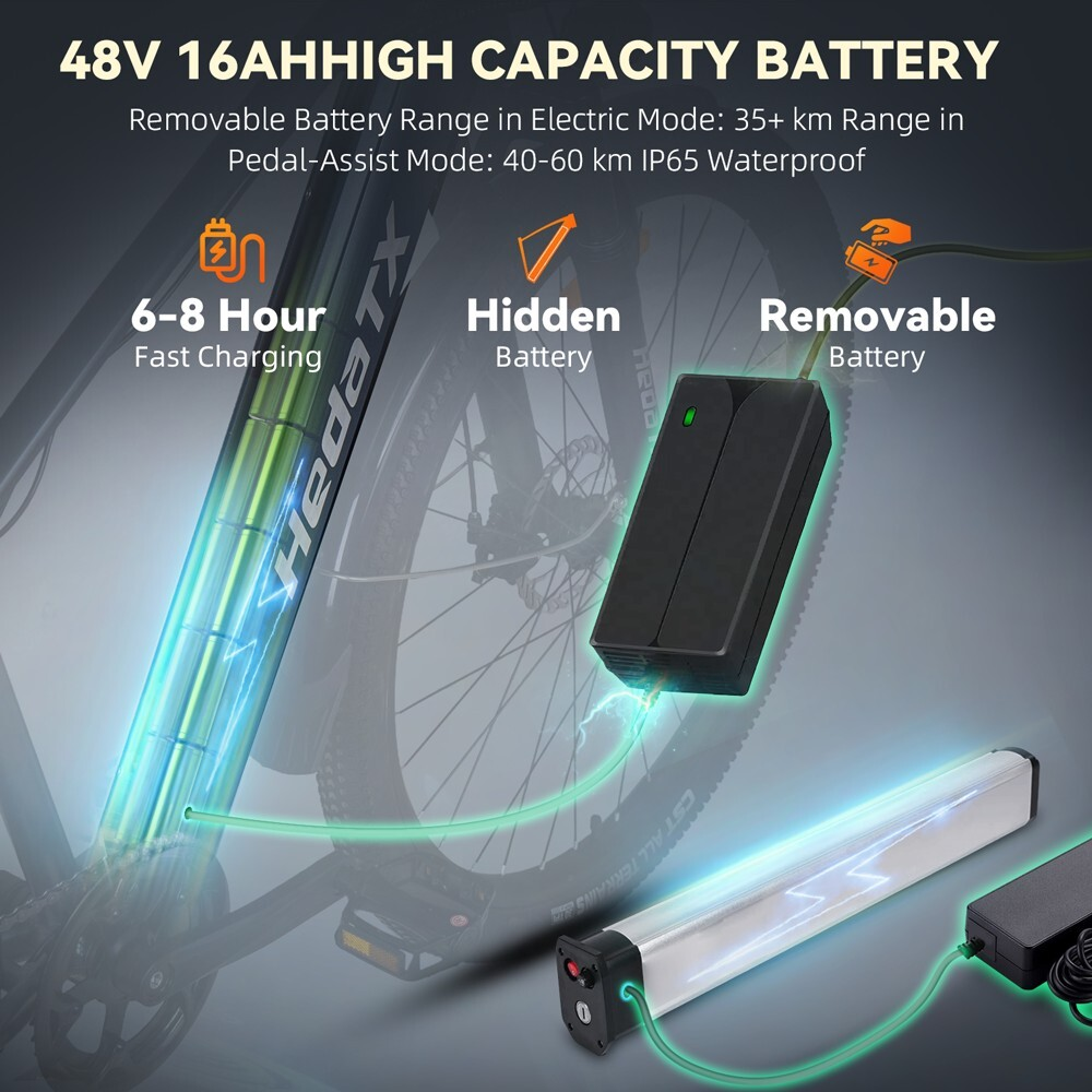 Ilustracja akumulatorów do rowerów elektrycznych: zintegrowany, ukryty i wyjmowany.