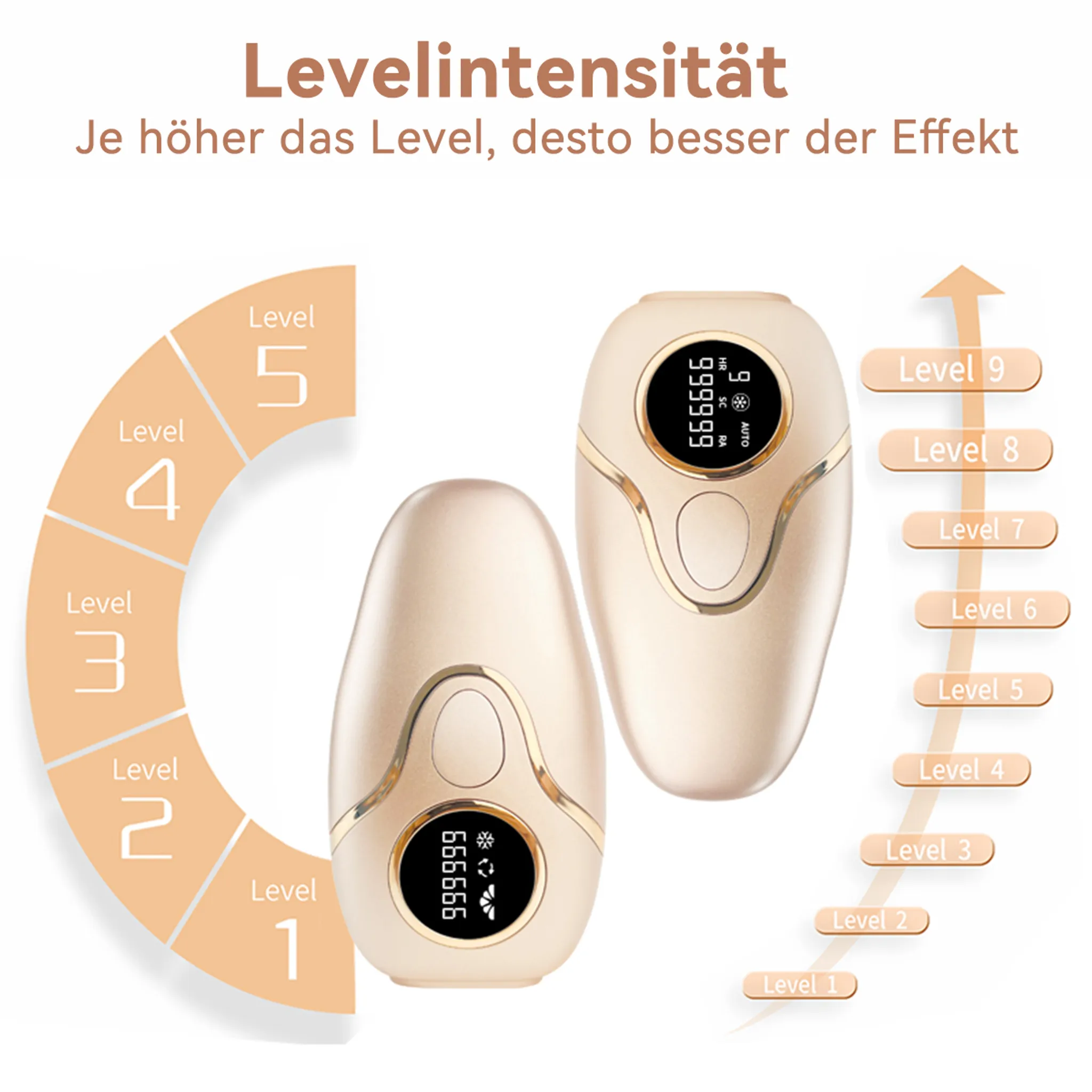 Zwei goldene Haarentfernungsgeräte mit Stufenanzeige von 1-9.