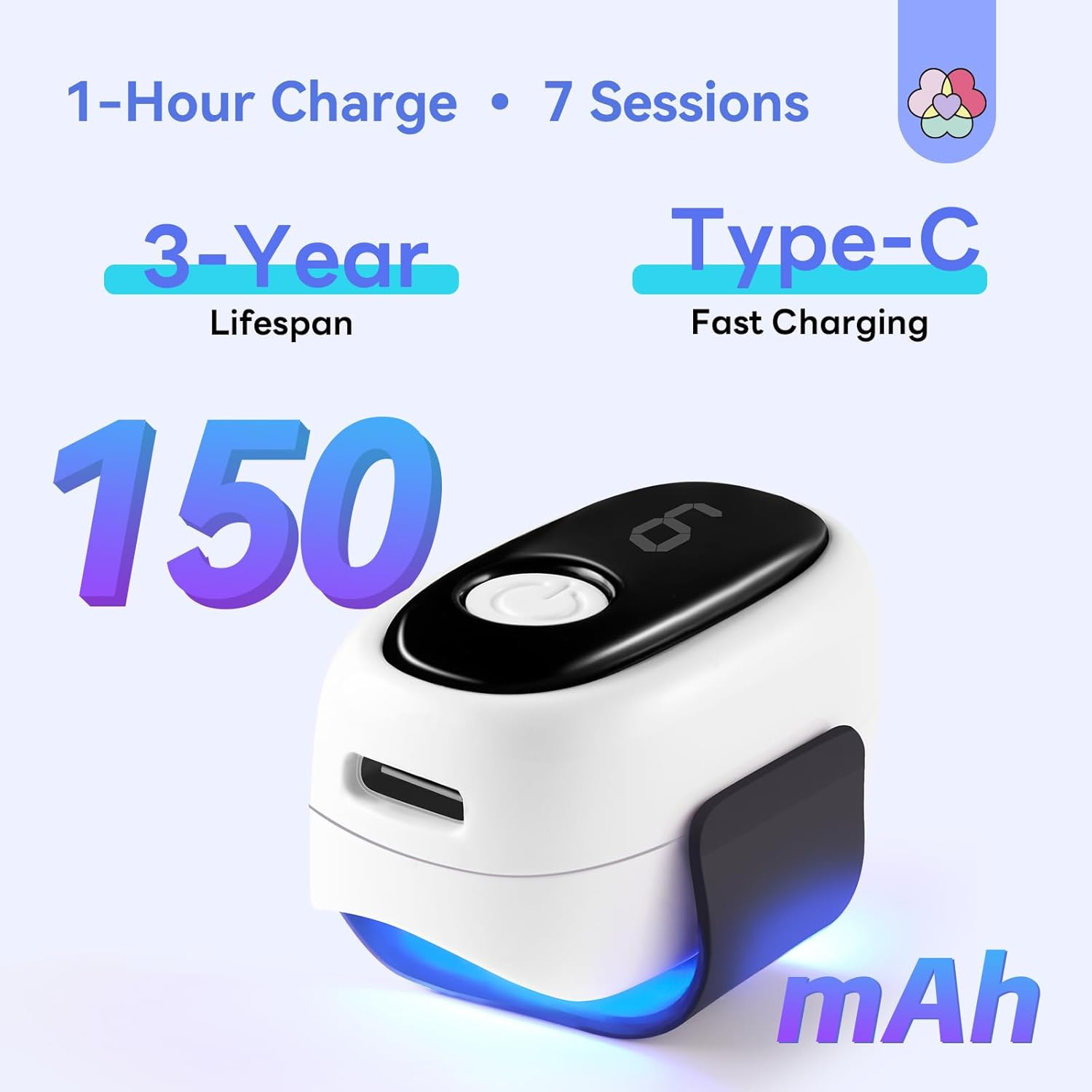 Ein weißes Ladegerät mit 150 mAh, Typ-C, 1 Std. Ladezeit, 3 Jahre Lebensdauer.