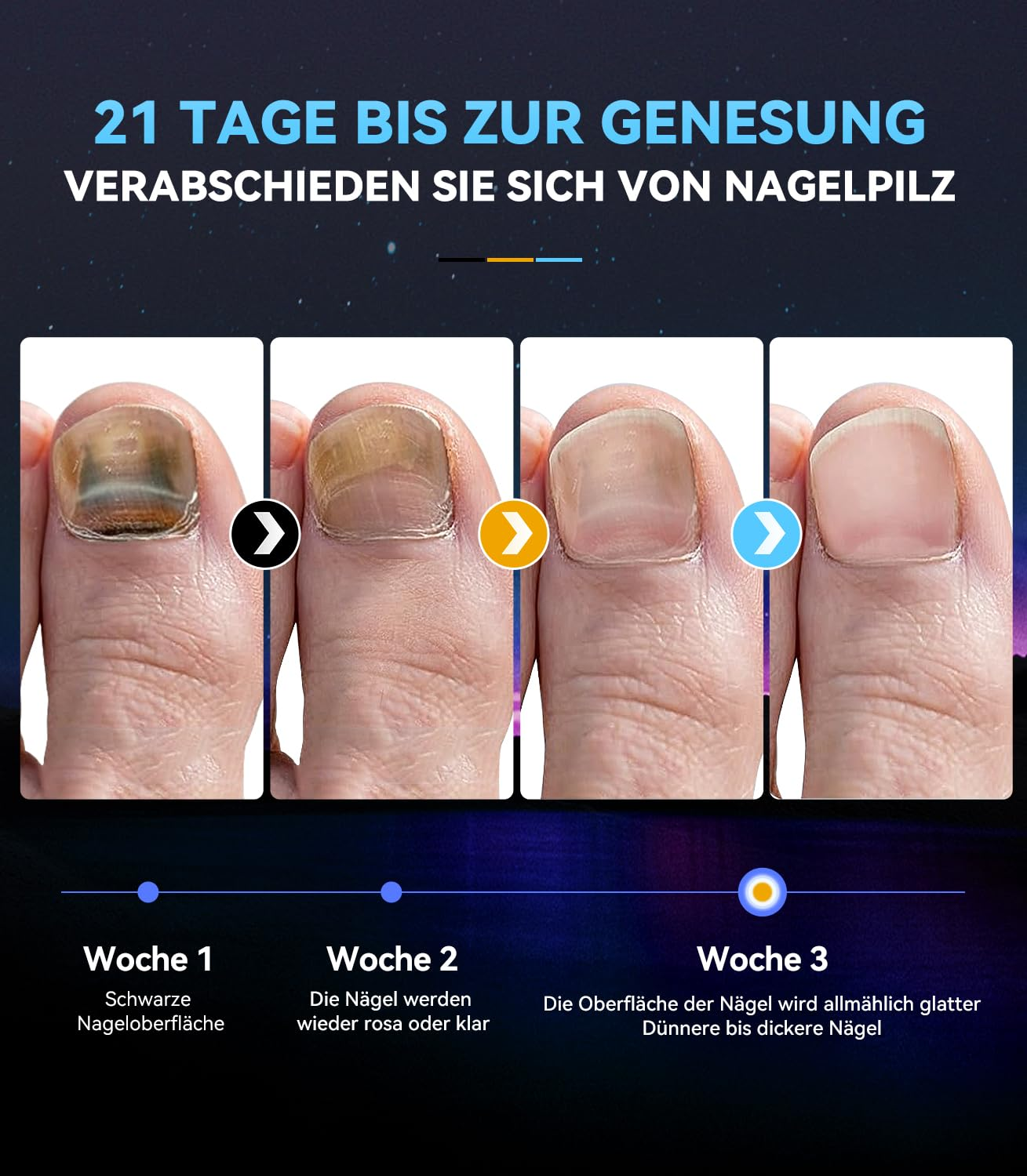 Fortschritt der Nagelheilung über 3 Wochen: von schwarz zu rosa/klar.