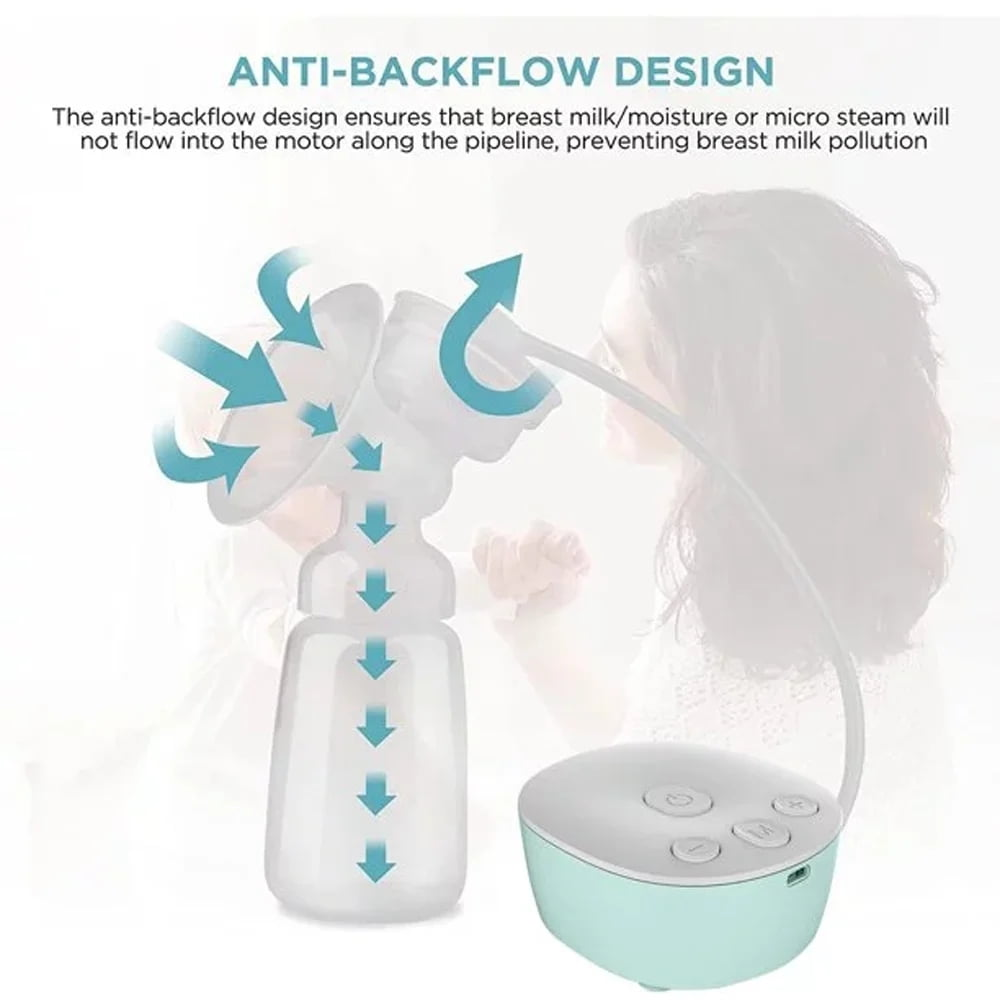 Ein Milchpumpen-Set mit Anti-Rückfluss-Design, das Milch auffängt.