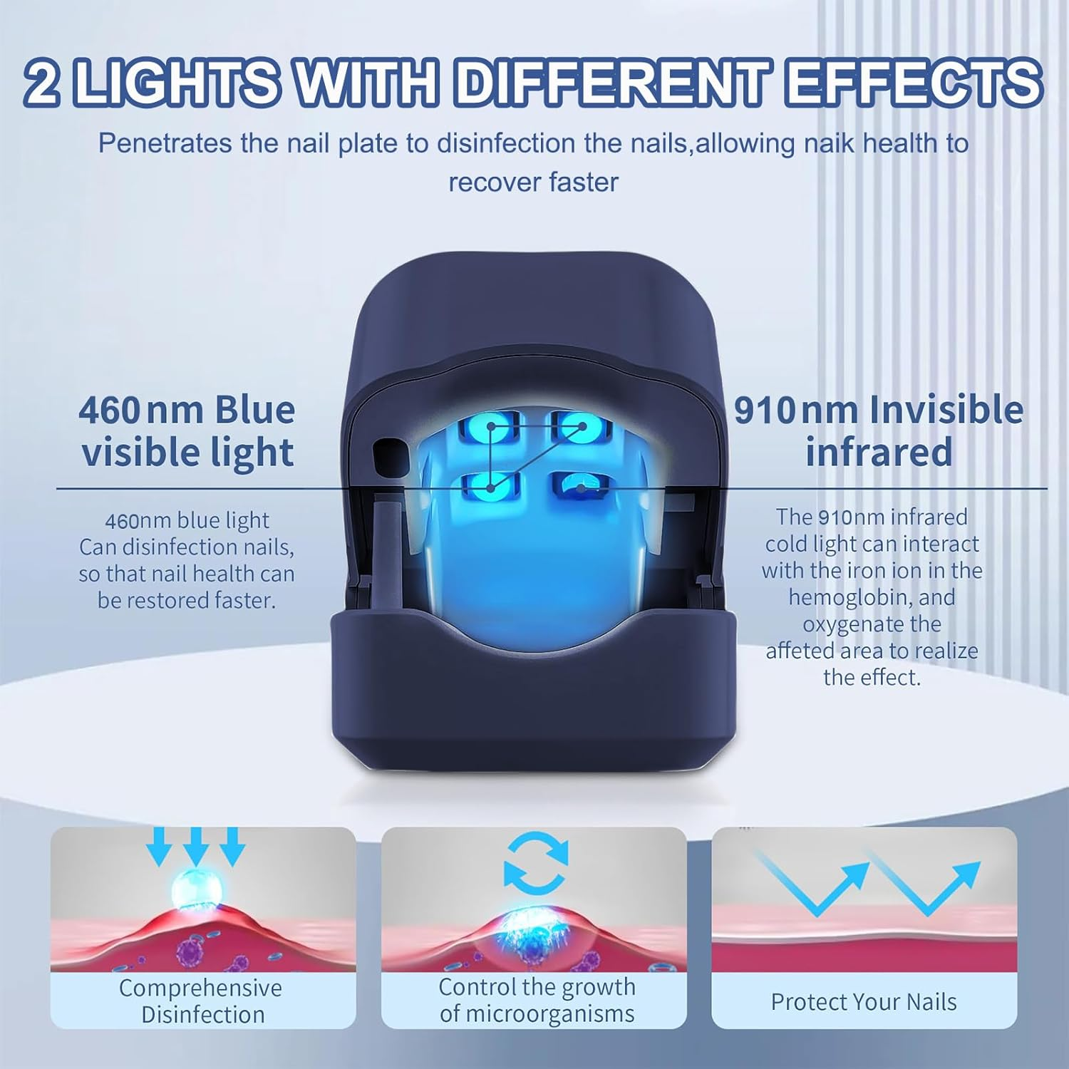 Ein Nagelpflegegerät mit blauer und Infrarotlicht-Technologie zur Desinfektion und Heilung.