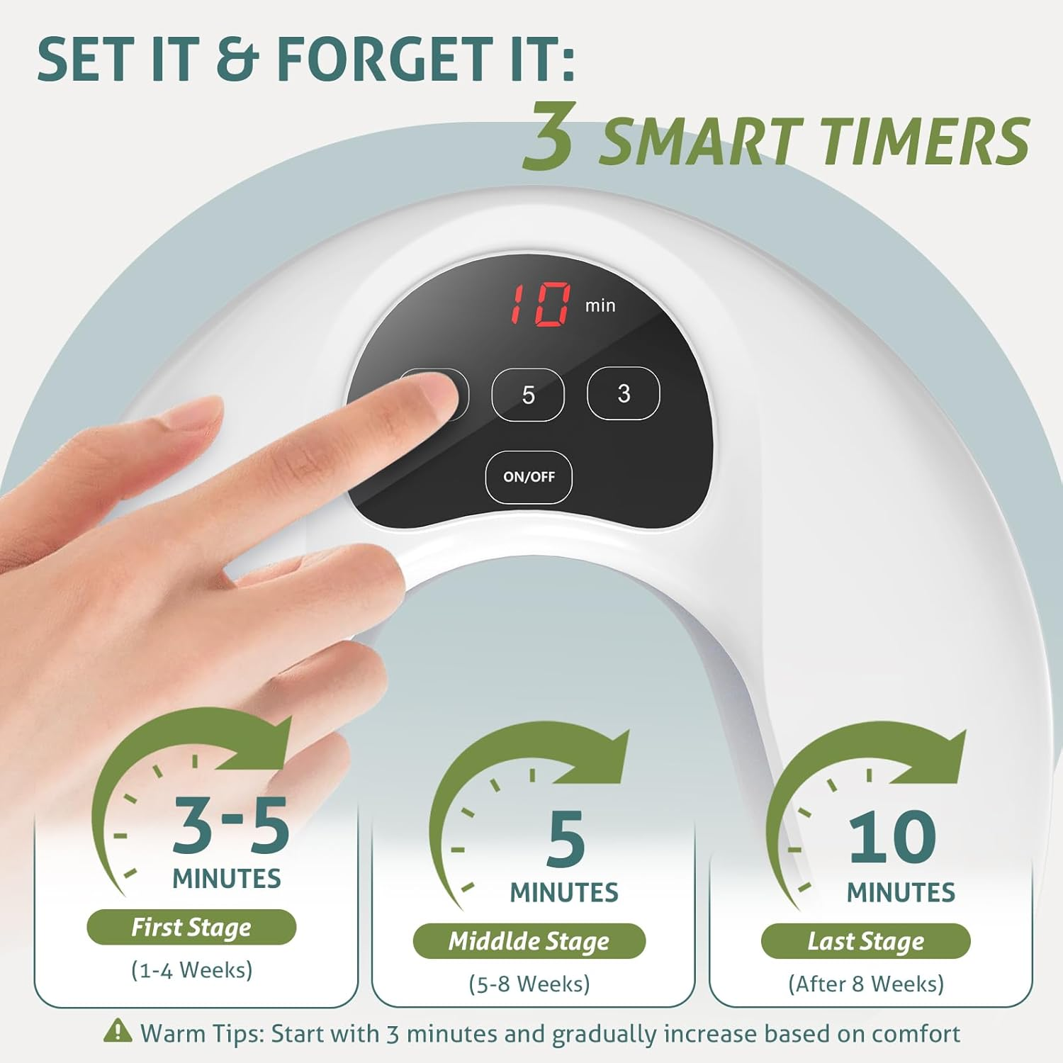 Ein Finger drückt auf einen weißen Timer mit 3, 5 und 10 Minuten Stufen.