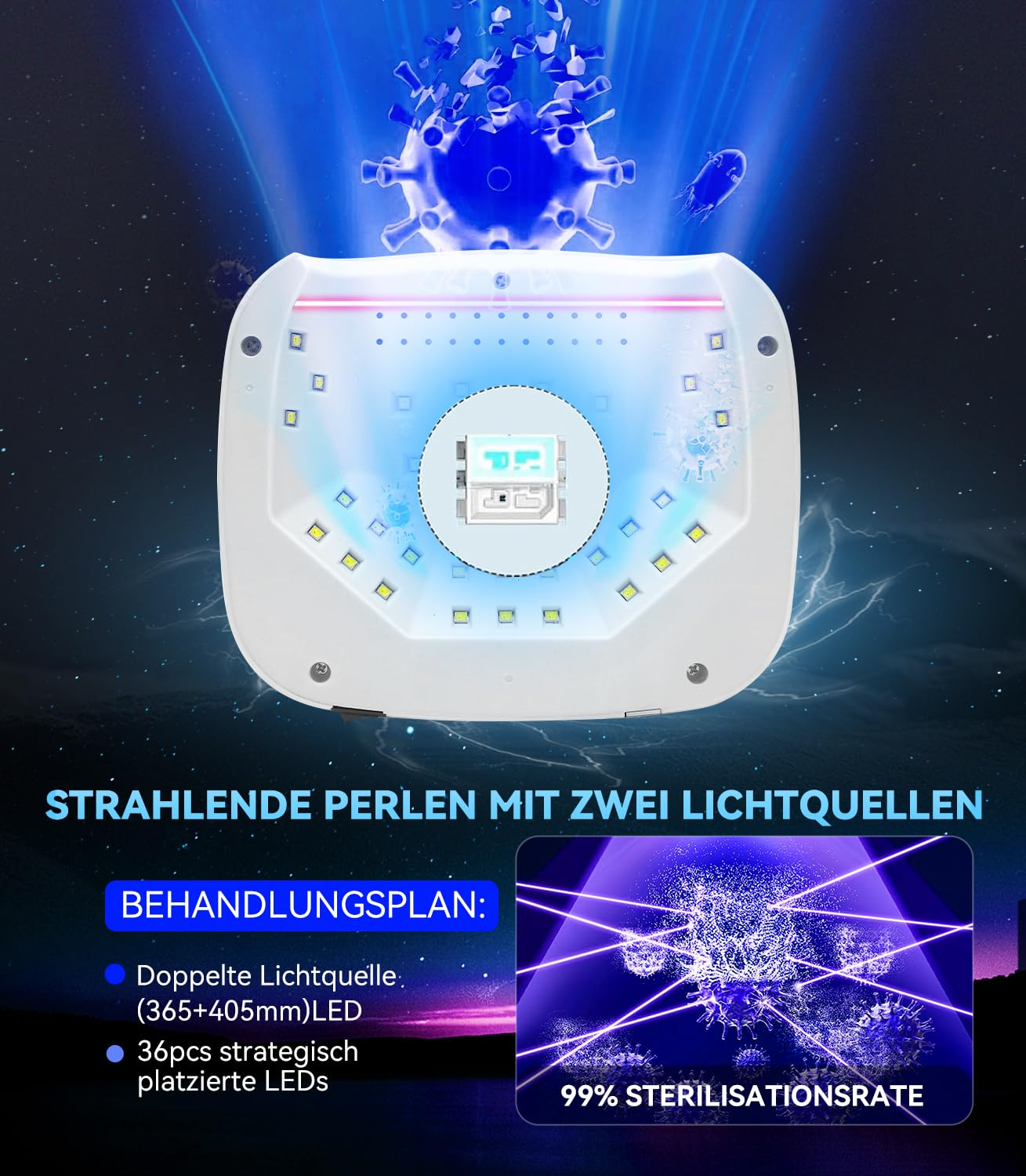 UV-Lampe mit doppelter Lichtquelle und 36 LEDs zur Sterilisation von Viren.