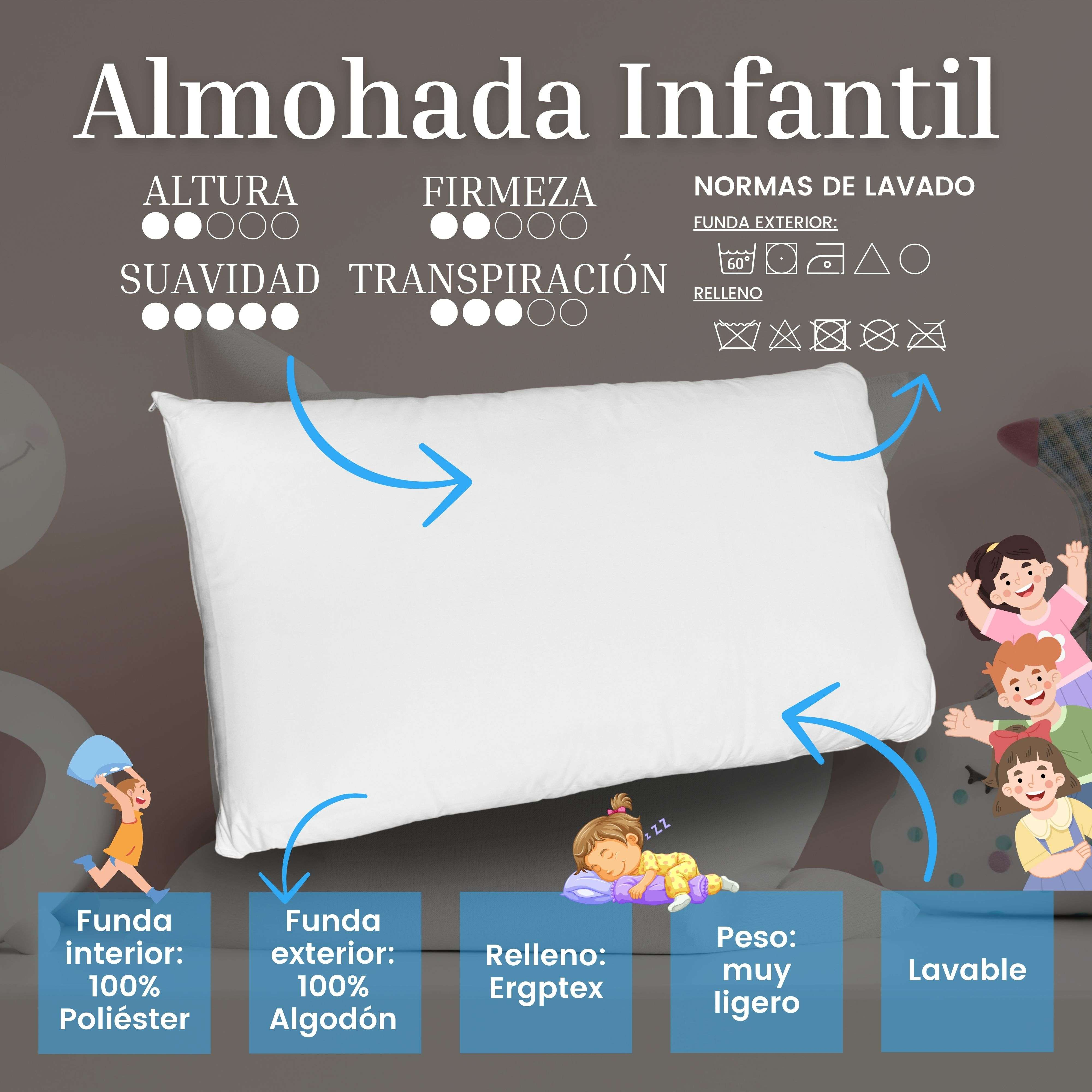 Almohada infantil con info de altura, firmeza, funda y relleno. Ilustraciones infantiles.