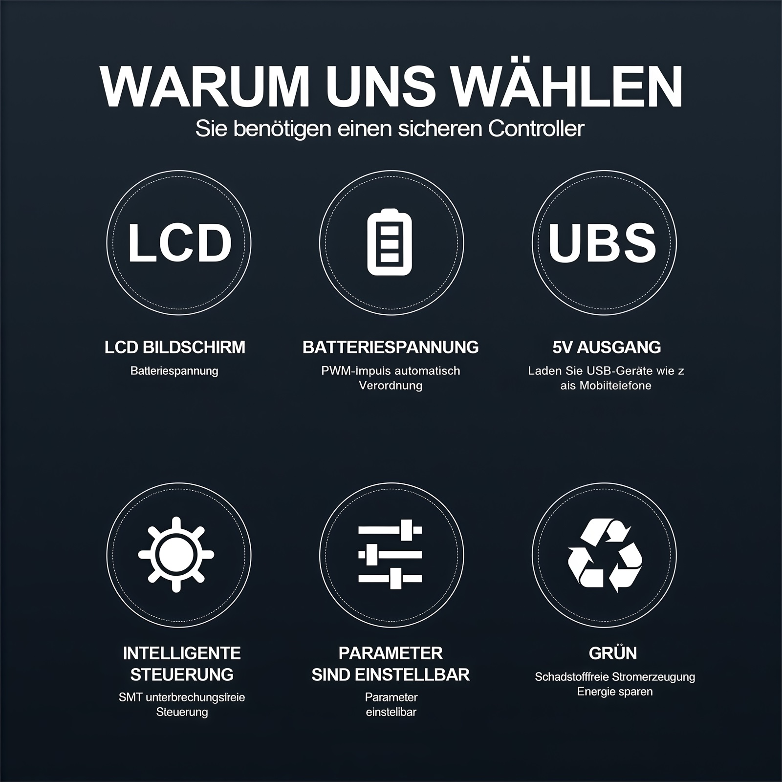Übersicht "Warum uns wählen" mit Icons: LCD, Batterie, USB, Steuerung, Parameter, Grün