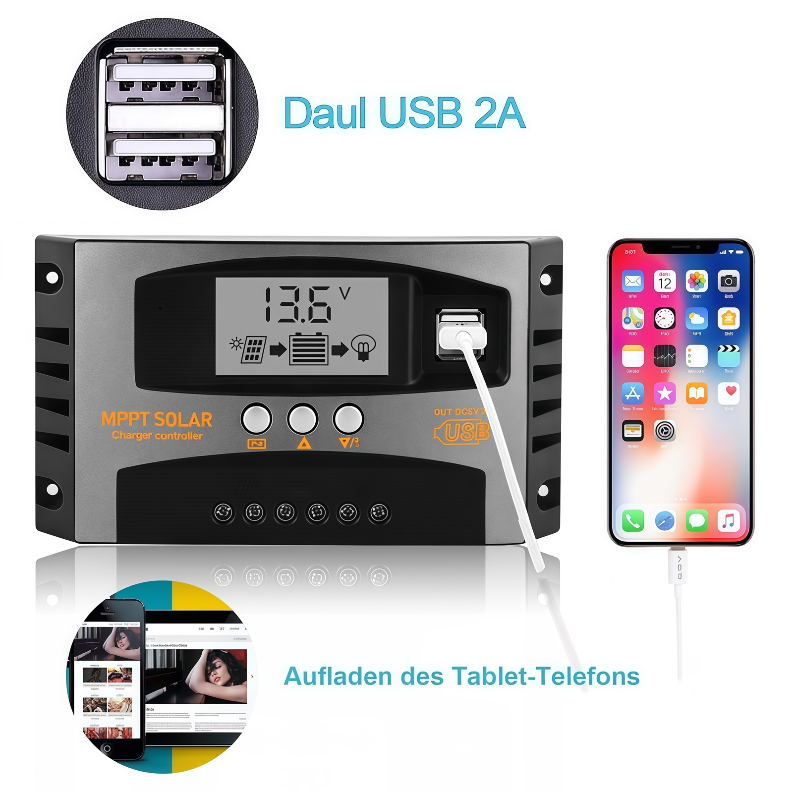 Solarregler mit USB-Anschluss, lädt ein Smartphone auf.