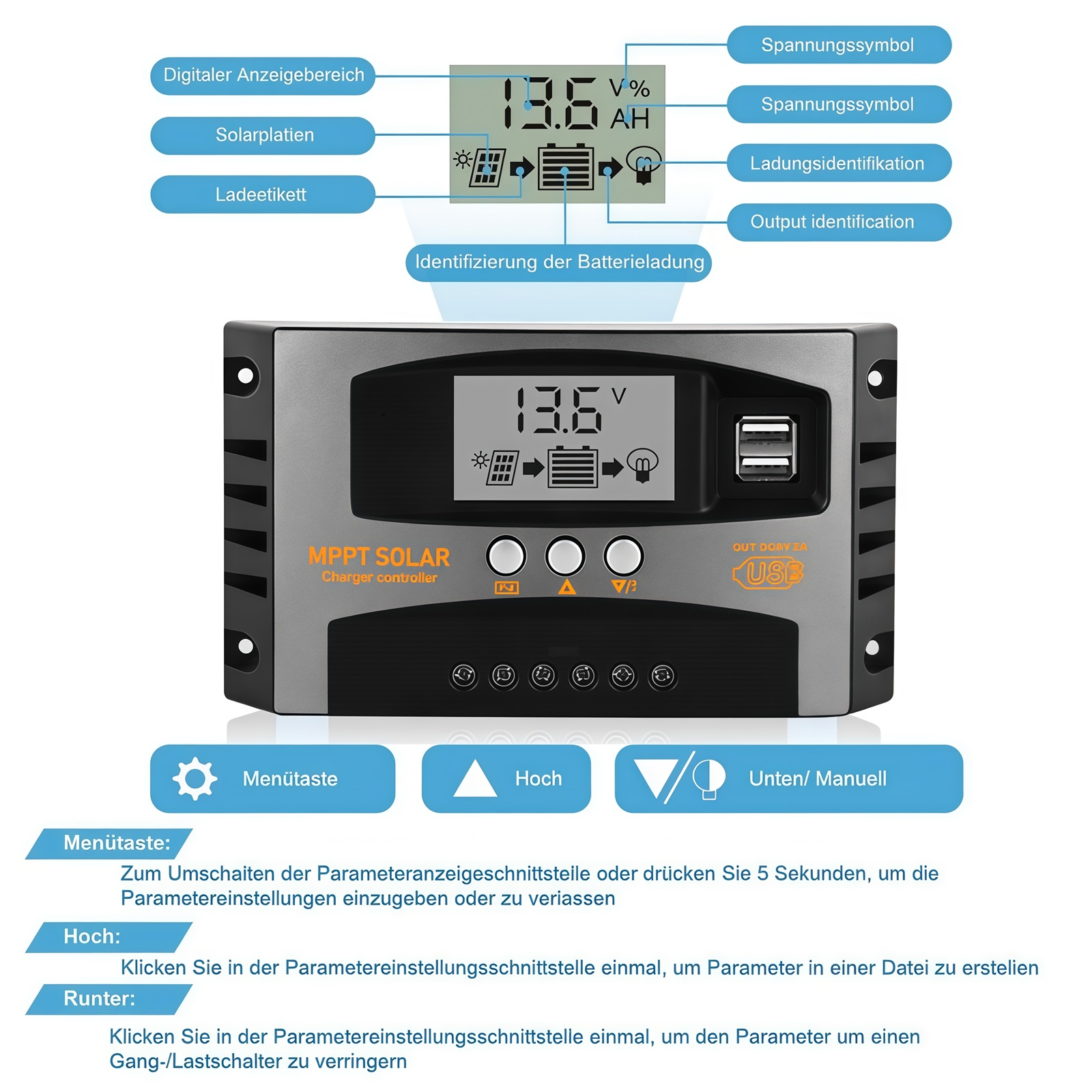 Solarregler mit LCD-Anzeige, Tasten und USB-Anschlüssen.