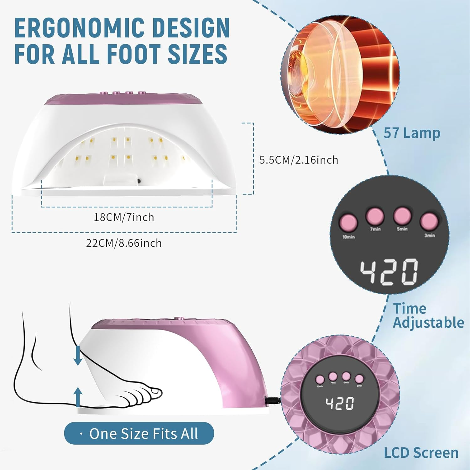 Ein rosafarbener Nageltrockner mit LCD-Anzeige, Timer und ergonomischem Design.