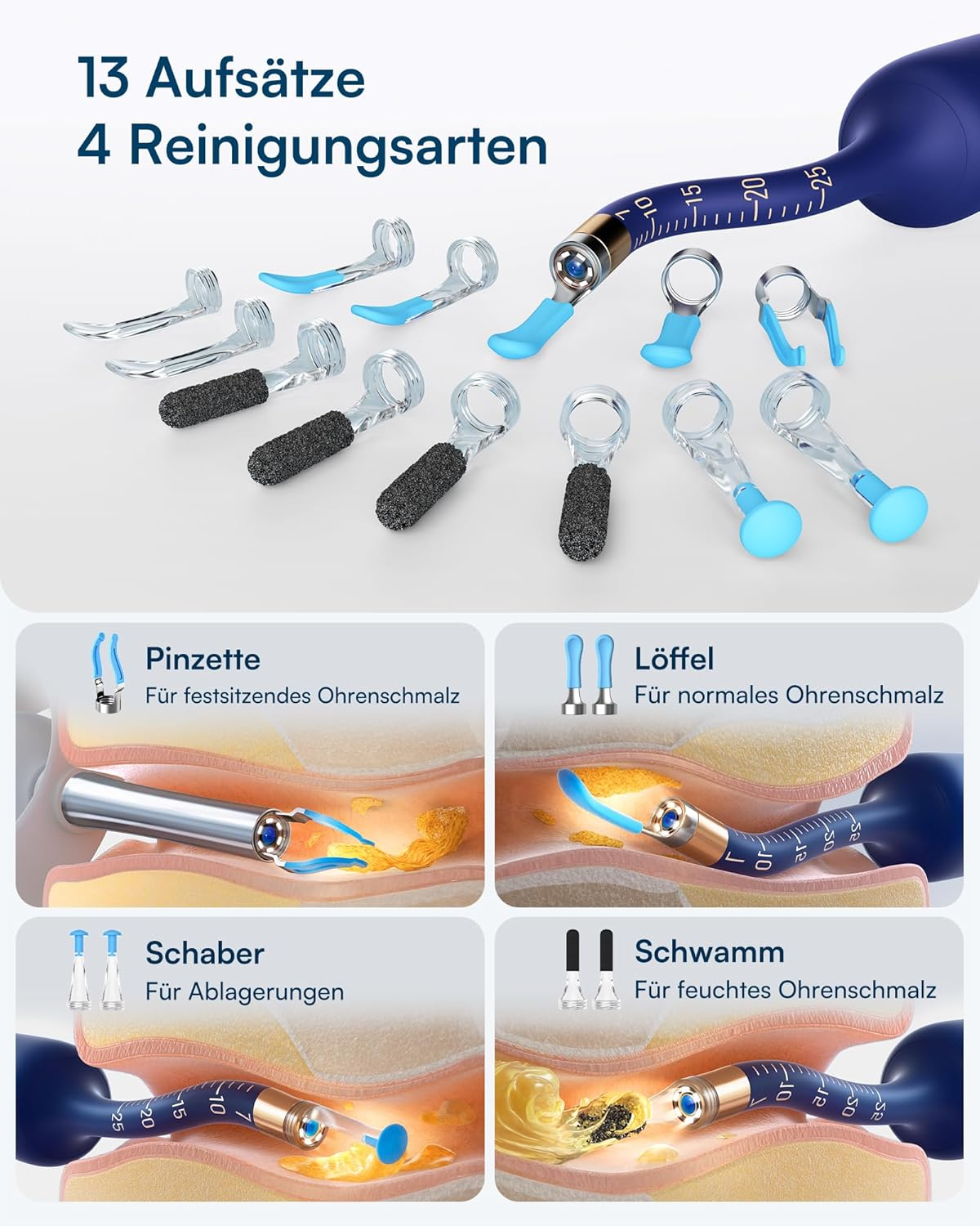 Ohrreinigungsset mit verschiedenen Aufsätzen für unterschiedliche Ohrenschmalzarten.